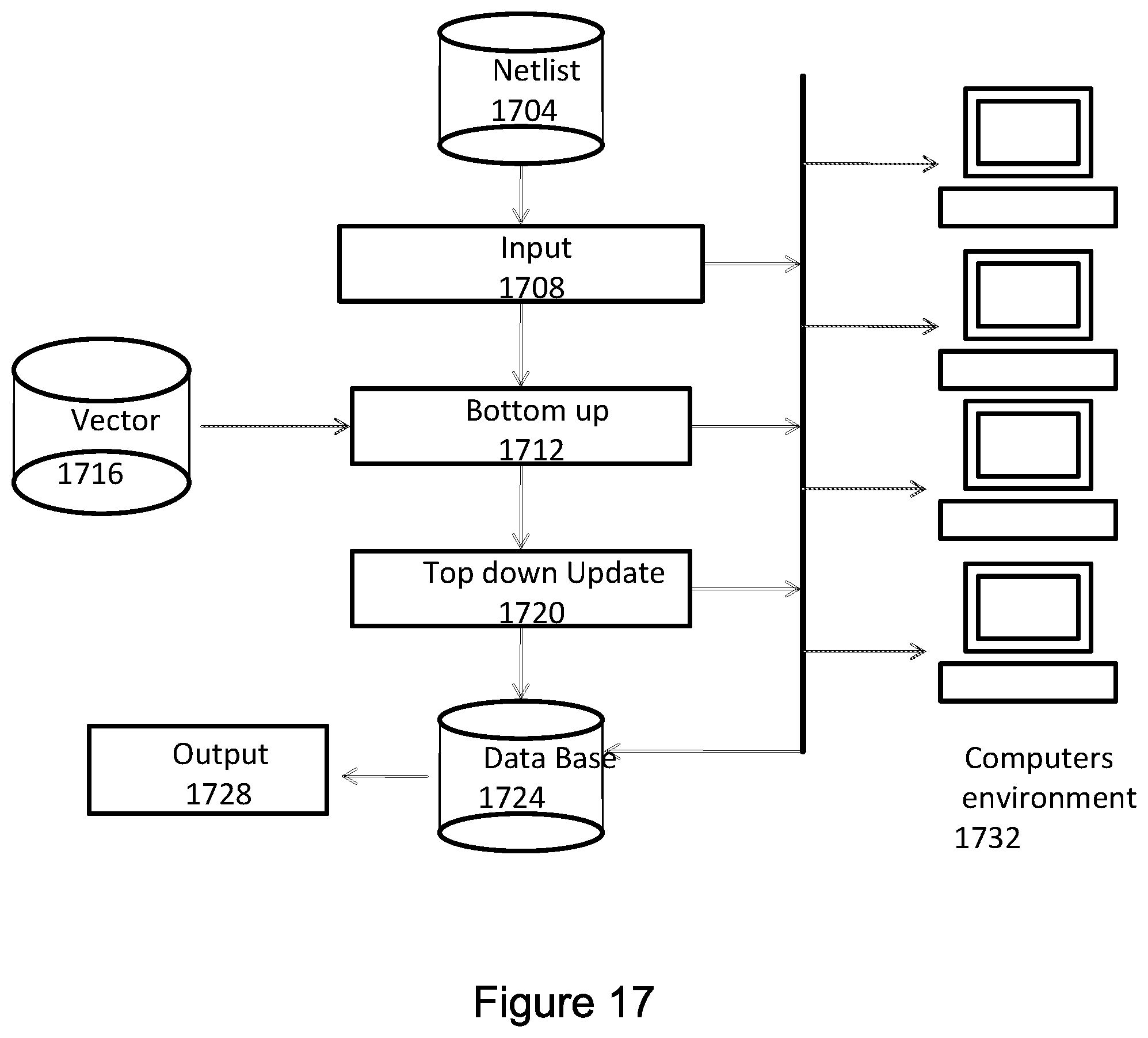 Patent US11847397 Figure 13 – Barycenter compact model to determine IR drop exact solution for circuit network