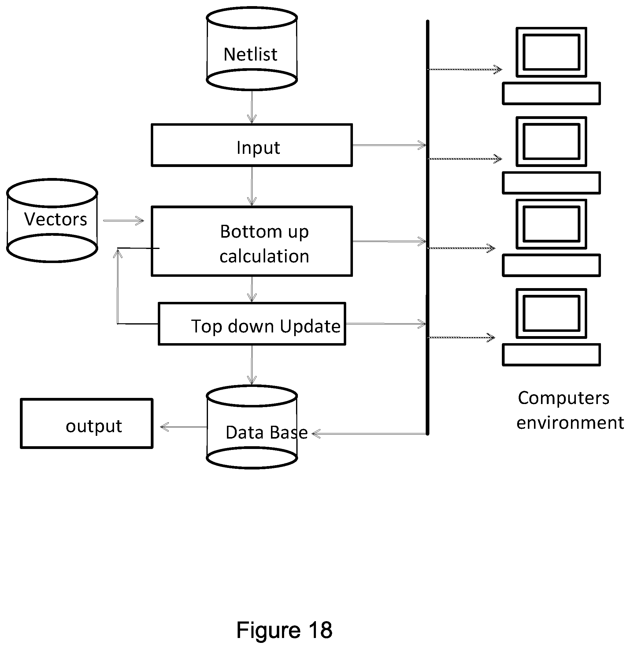 Patent US11847397 Figure 14 – Barycenter compact model to determine IR drop exact solution for circuit network