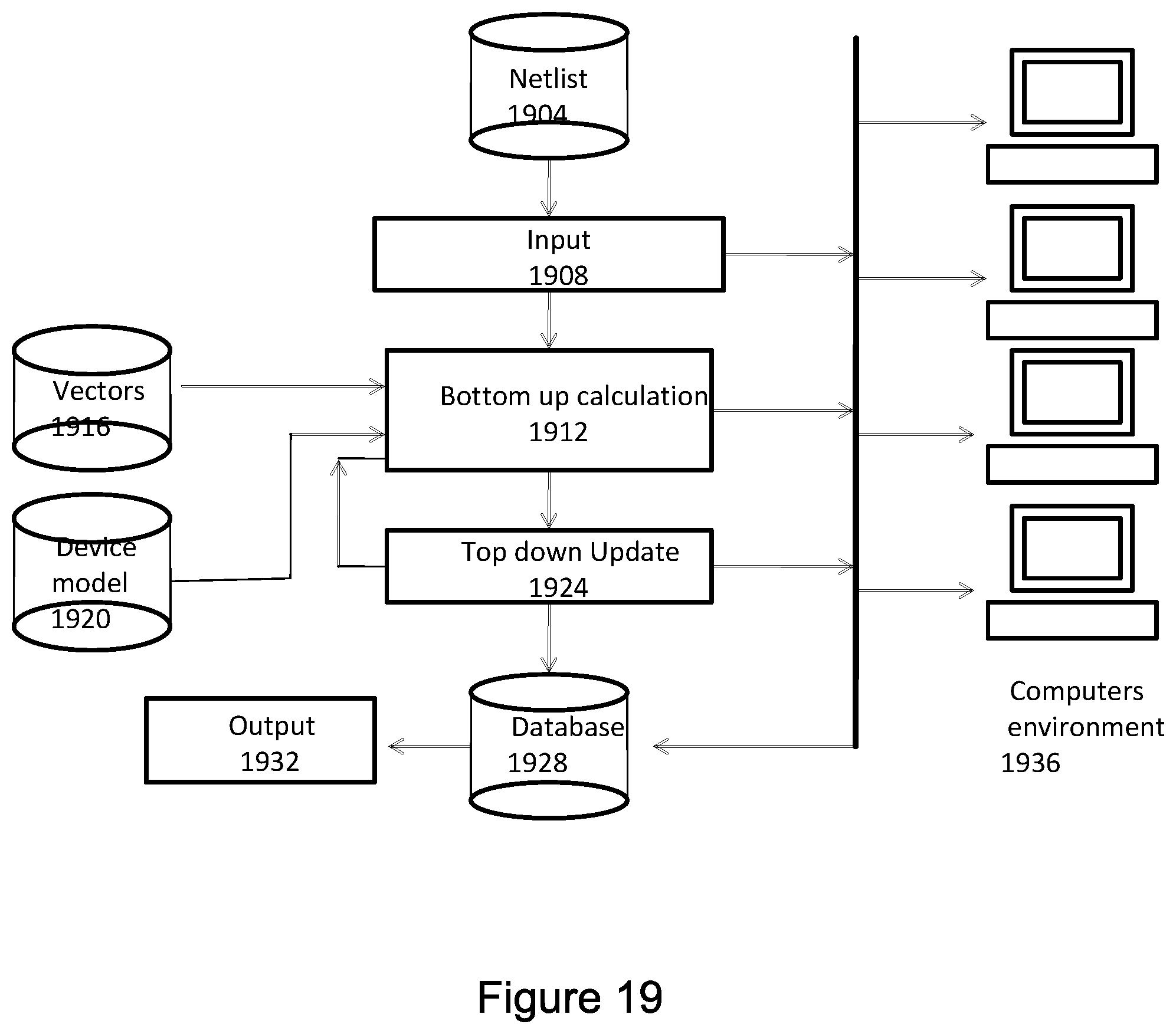 Patent US11847397 Figure 15 – Barycenter compact model to determine IR drop exact solution for circuit network