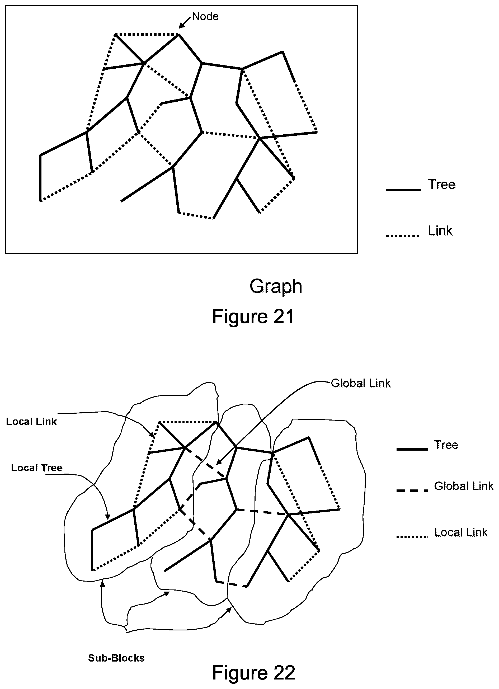 Patent US11847397 Figure 17 – Barycenter compact model to determine IR drop exact solution for circuit network