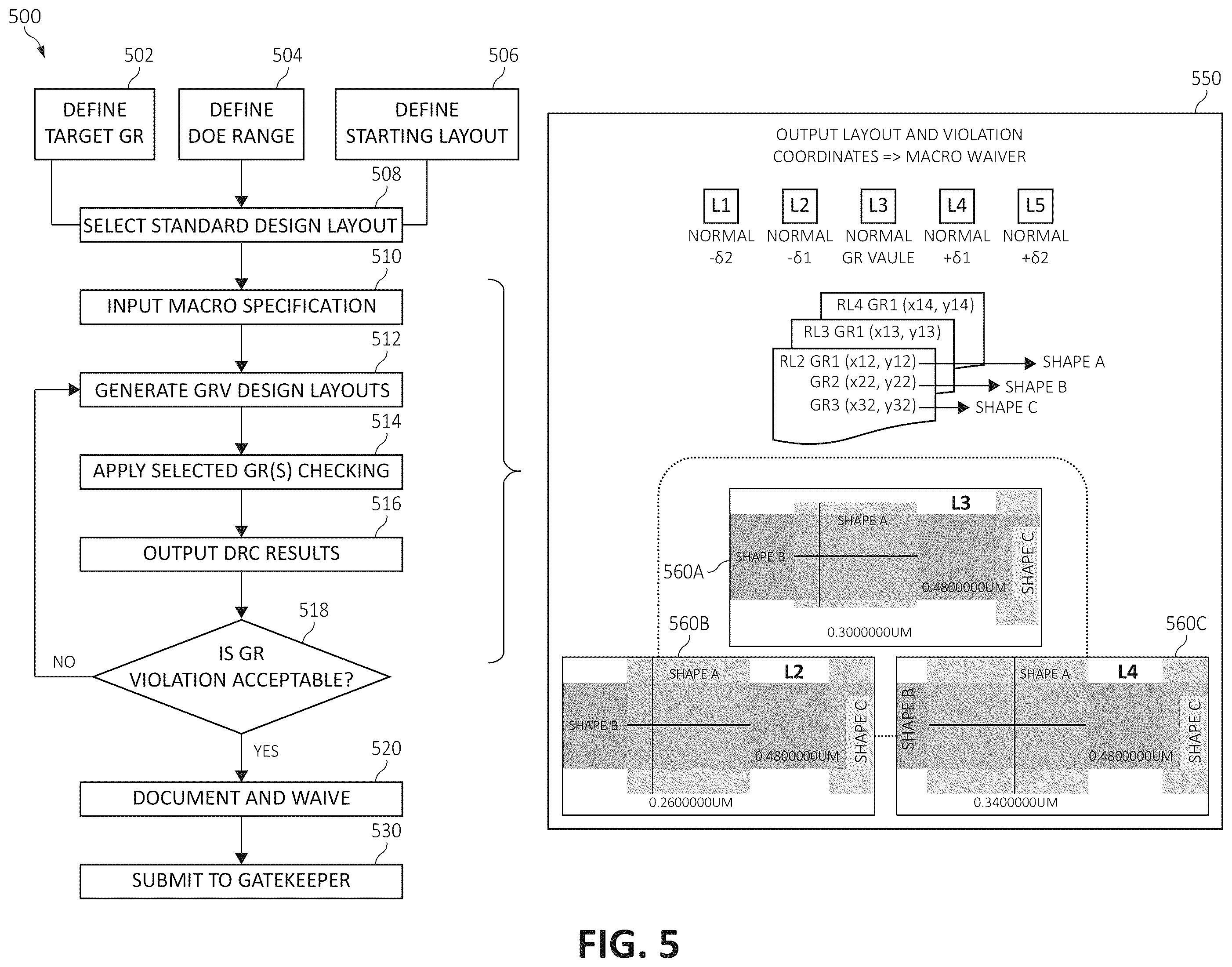Patent US11847398 Figure 5 – Automatic generation of ground rule verification macros