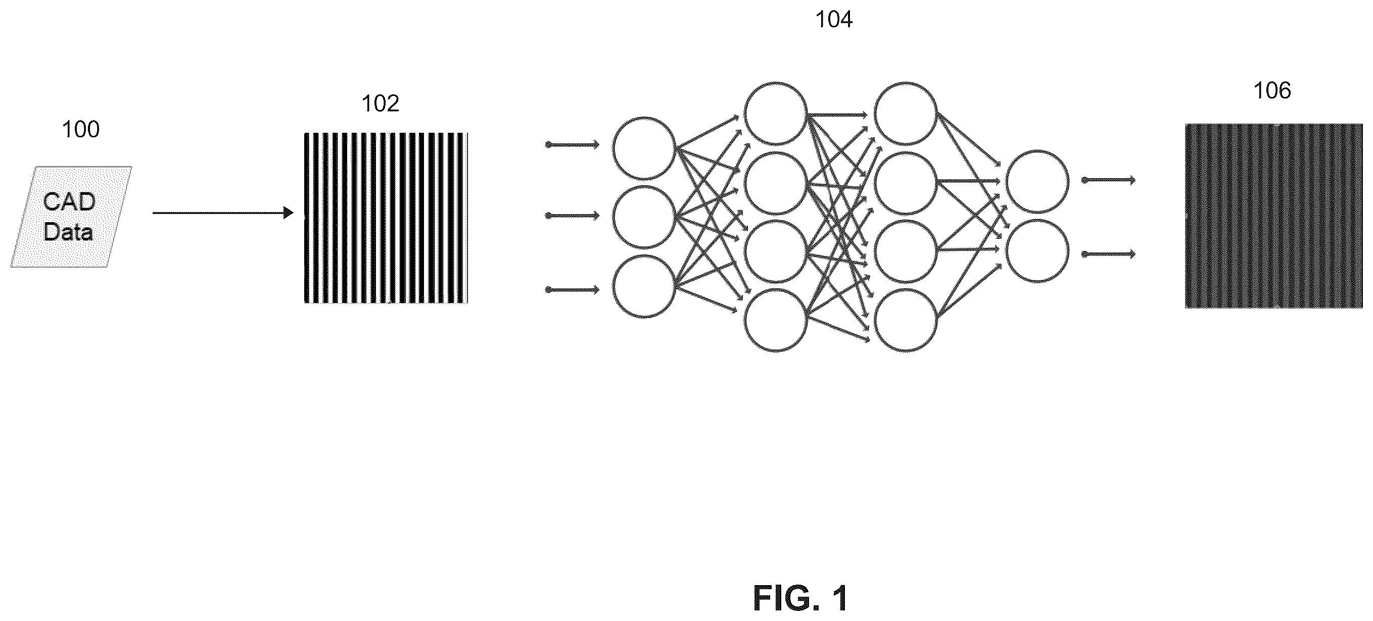 Patent US11847400 Figure 1 – Methods and systems for generating shape data for electronic designs