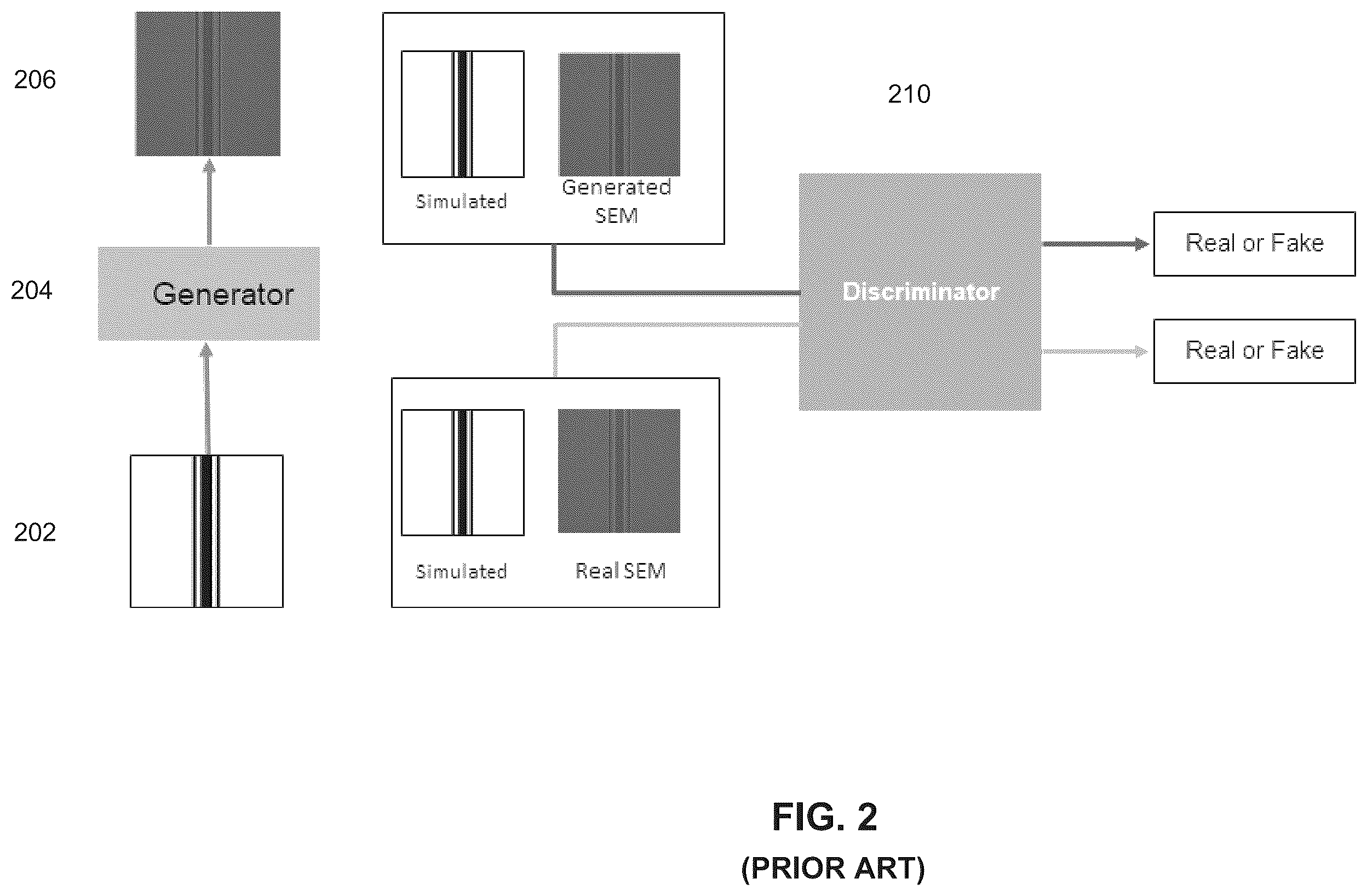 Patent US11847400 Figure 2 – Methods and systems for generating shape data for electronic designs