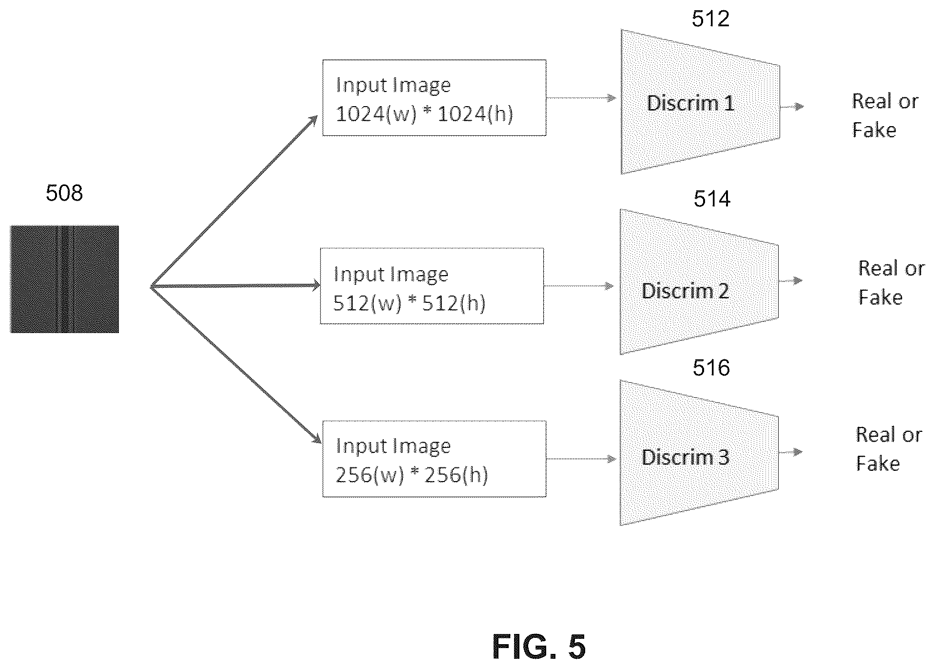 Patent US11847400 Figure 5 – Methods and systems for generating shape data for electronic designs