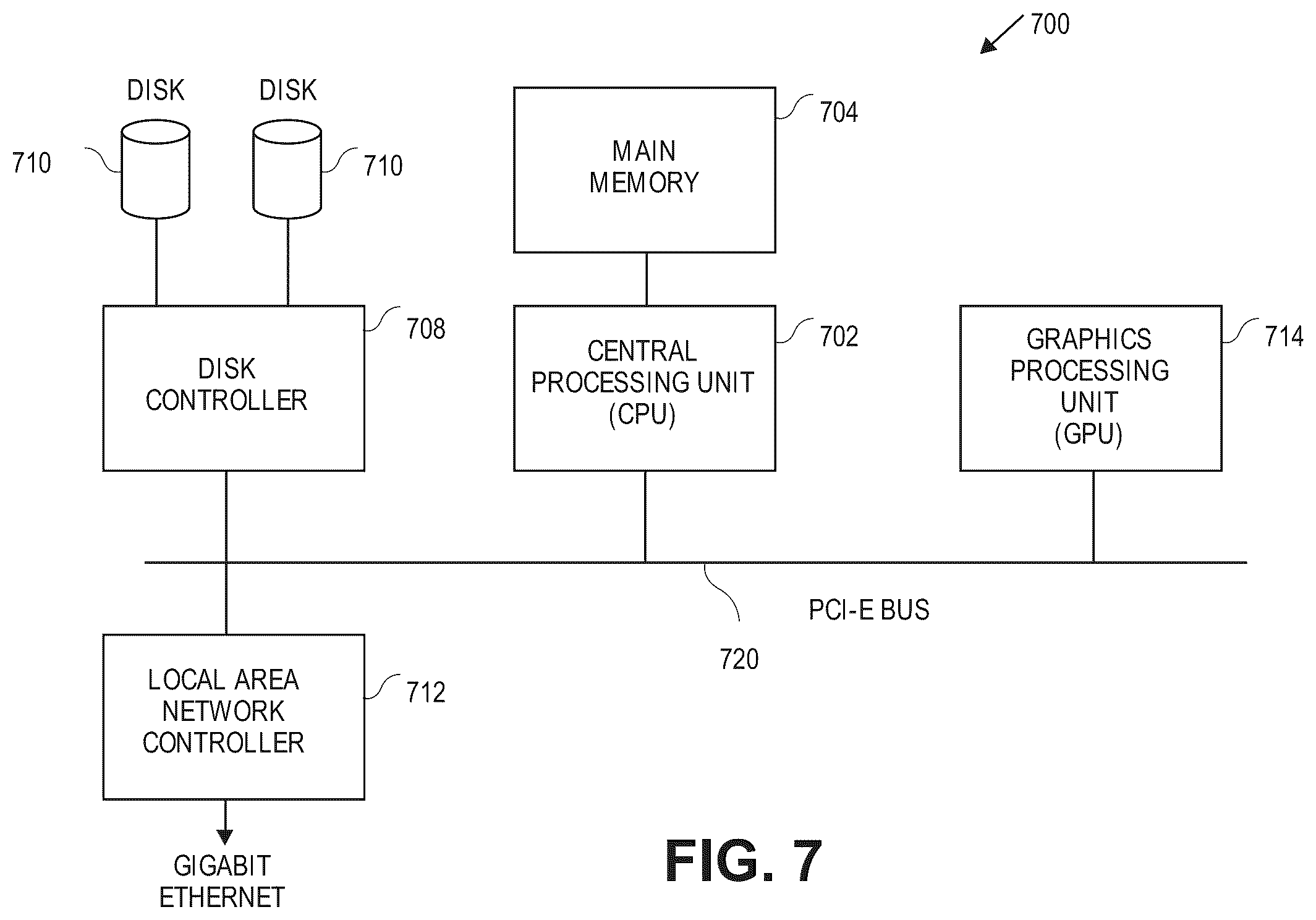 Patent US11847400 Figure 7 – Methods and systems for generating shape data for electronic designs