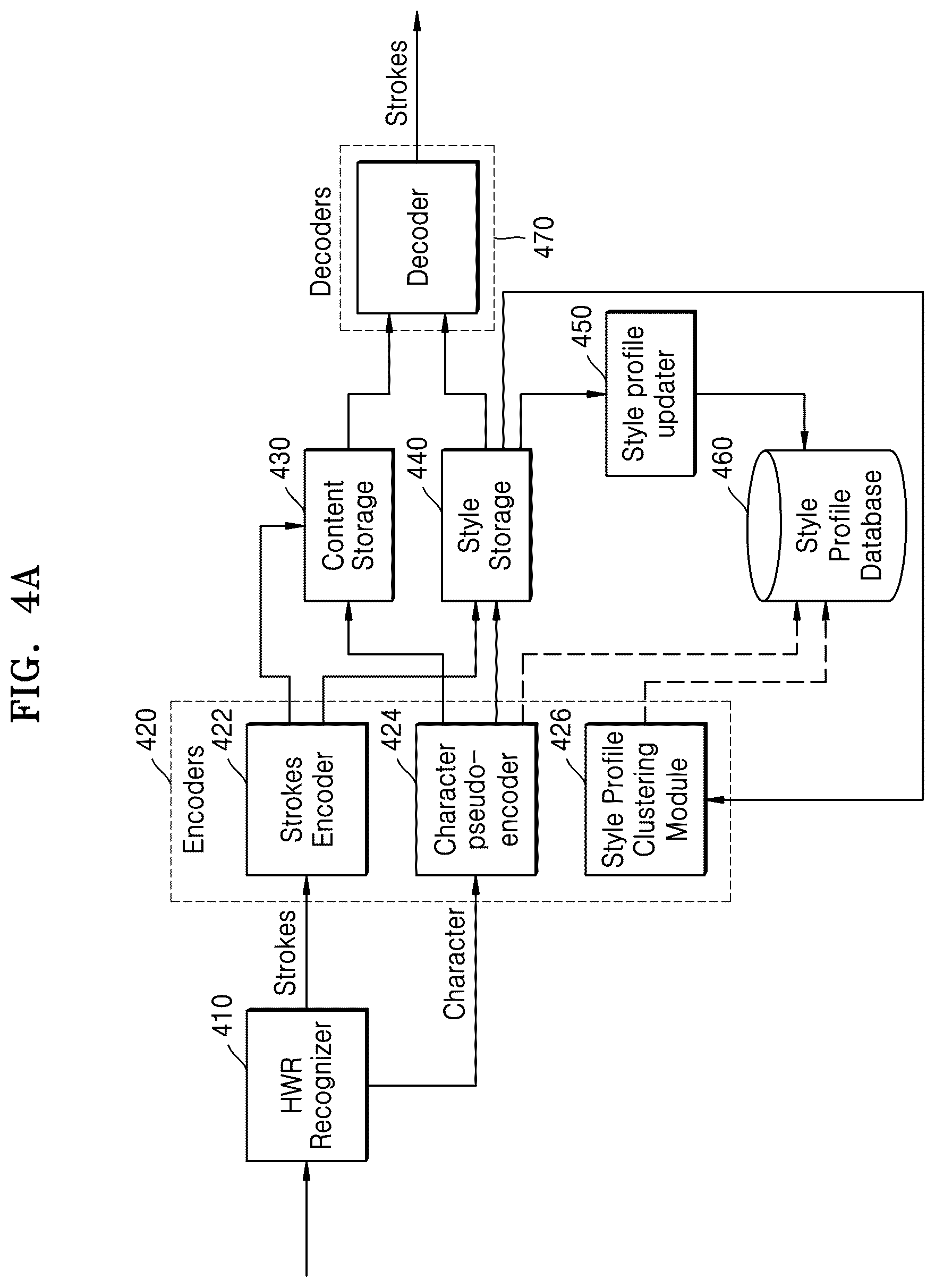 Patent US11847401 Figure 5 – Method and apparatus for recognizing handwriting inputs in multiple-user environment