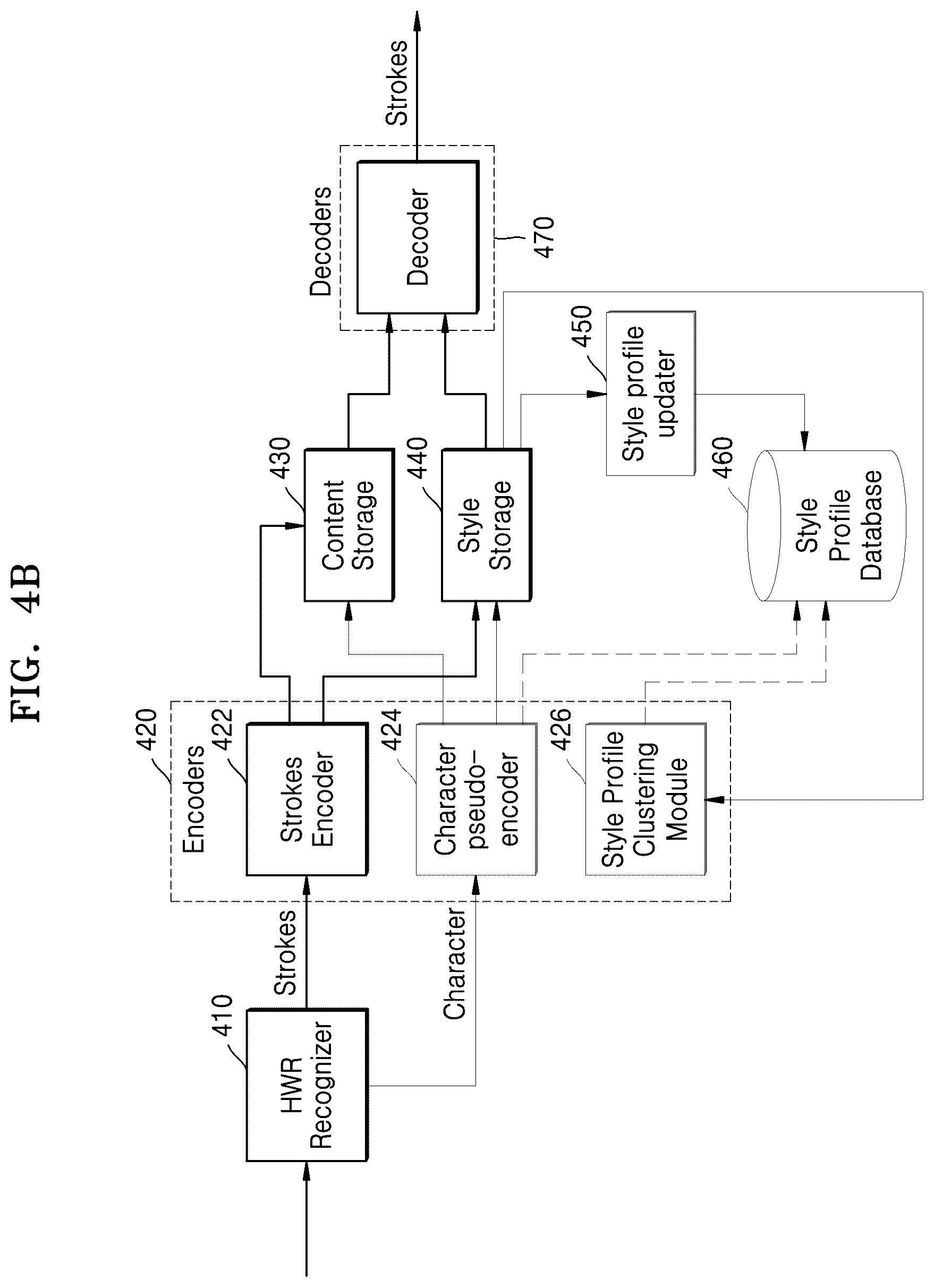 Patent US11847401 Figure 6 – Method and apparatus for recognizing handwriting inputs in multiple-user environment