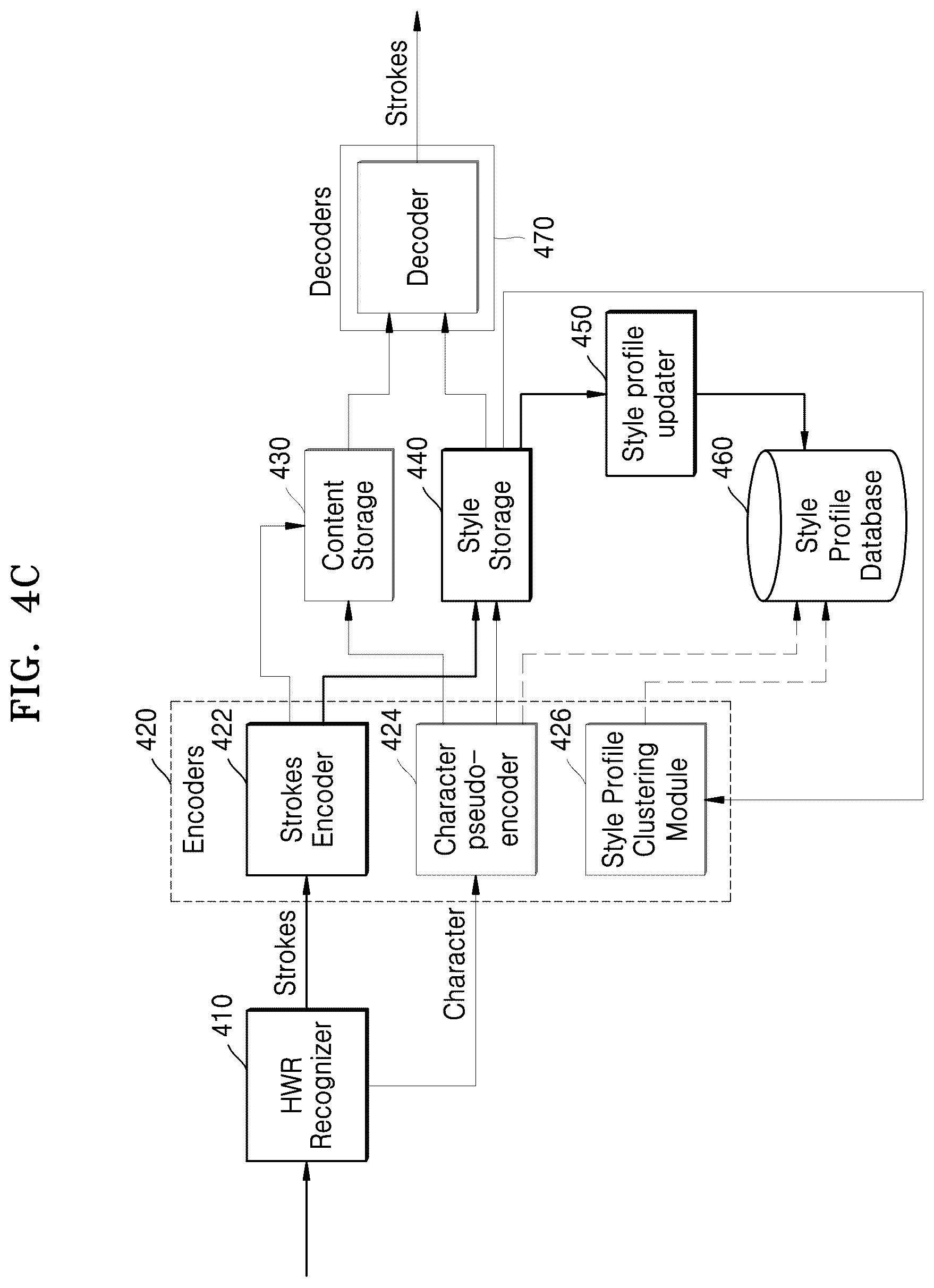 Patent US11847401 Figure 7 – Method and apparatus for recognizing handwriting inputs in multiple-user environment