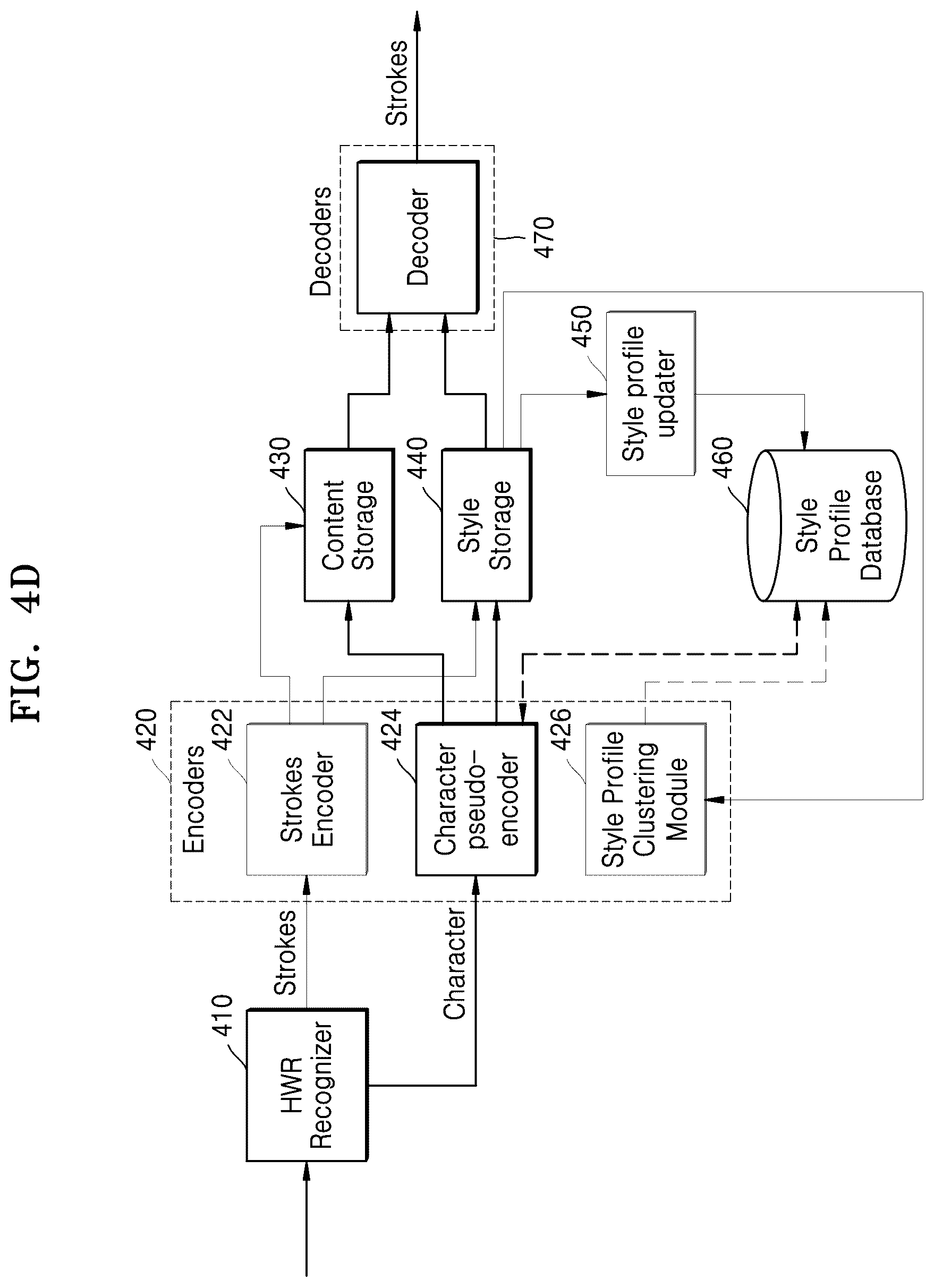 Patent US11847401 Figure 8 – Method and apparatus for recognizing handwriting inputs in multiple-user environment