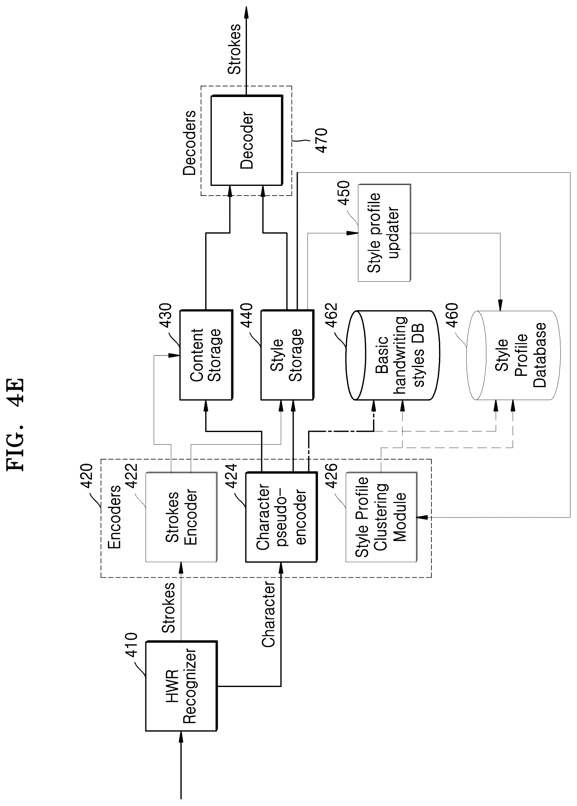 Patent US11847401 Figure 9 – Method and apparatus for recognizing handwriting inputs in multiple-user environment