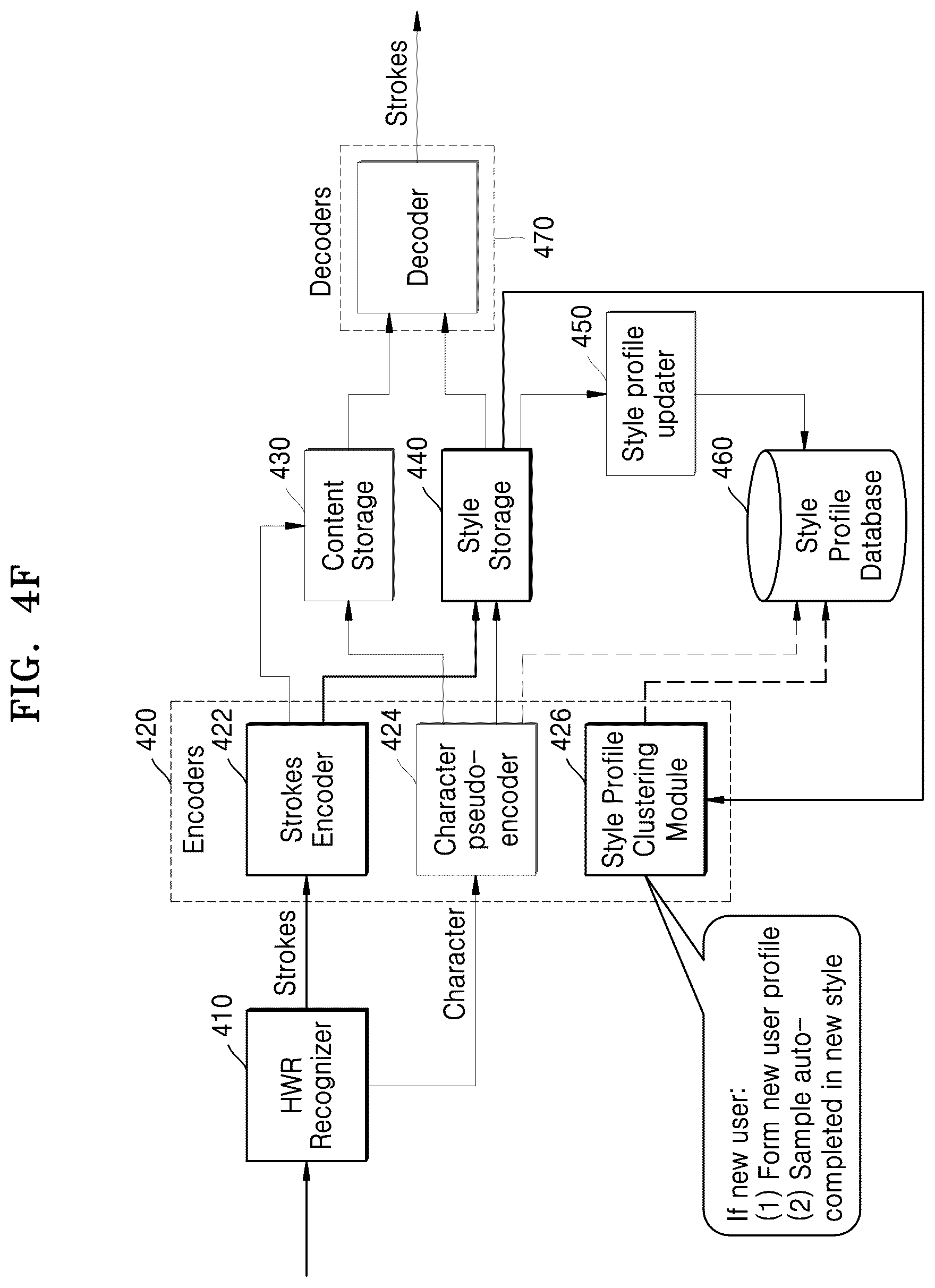 Patent US11847401 Figure 10 – Method and apparatus for recognizing handwriting inputs in multiple-user environment