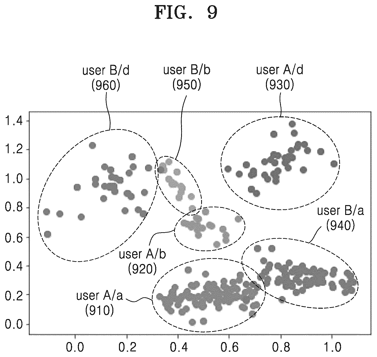 Patent US11847401 Figure 15 – Method and apparatus for recognizing handwriting inputs in multiple-user environment