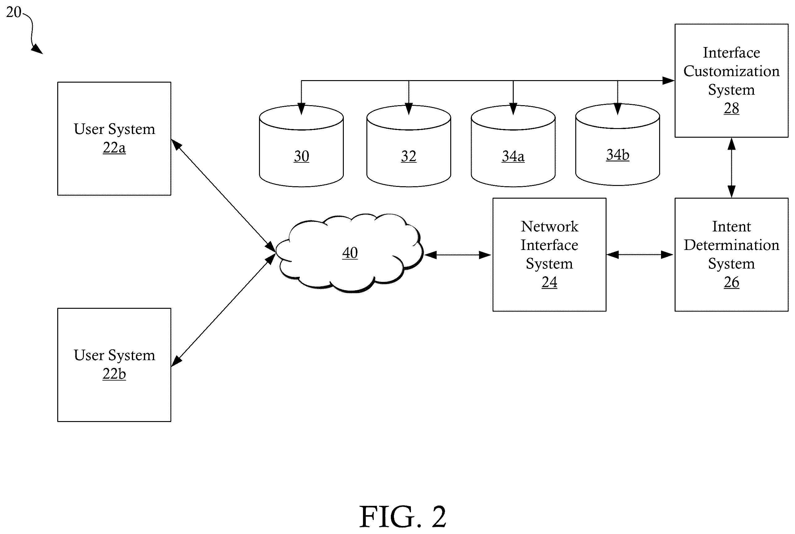 Patent US11847402 Figure 2 – Systems and methods for layout customization