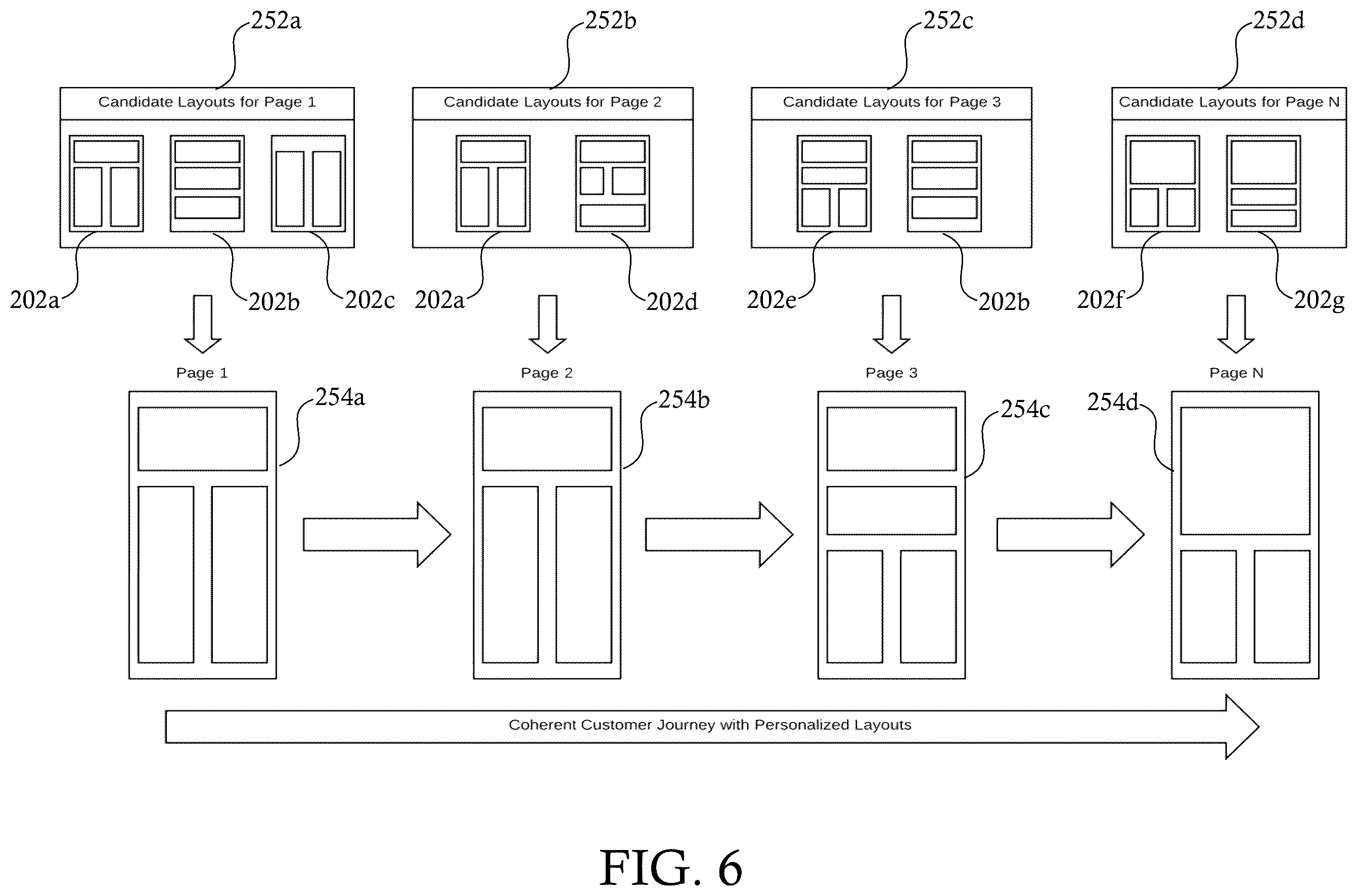 Patent US11847402 Figure 6 – Systems and methods for layout customization