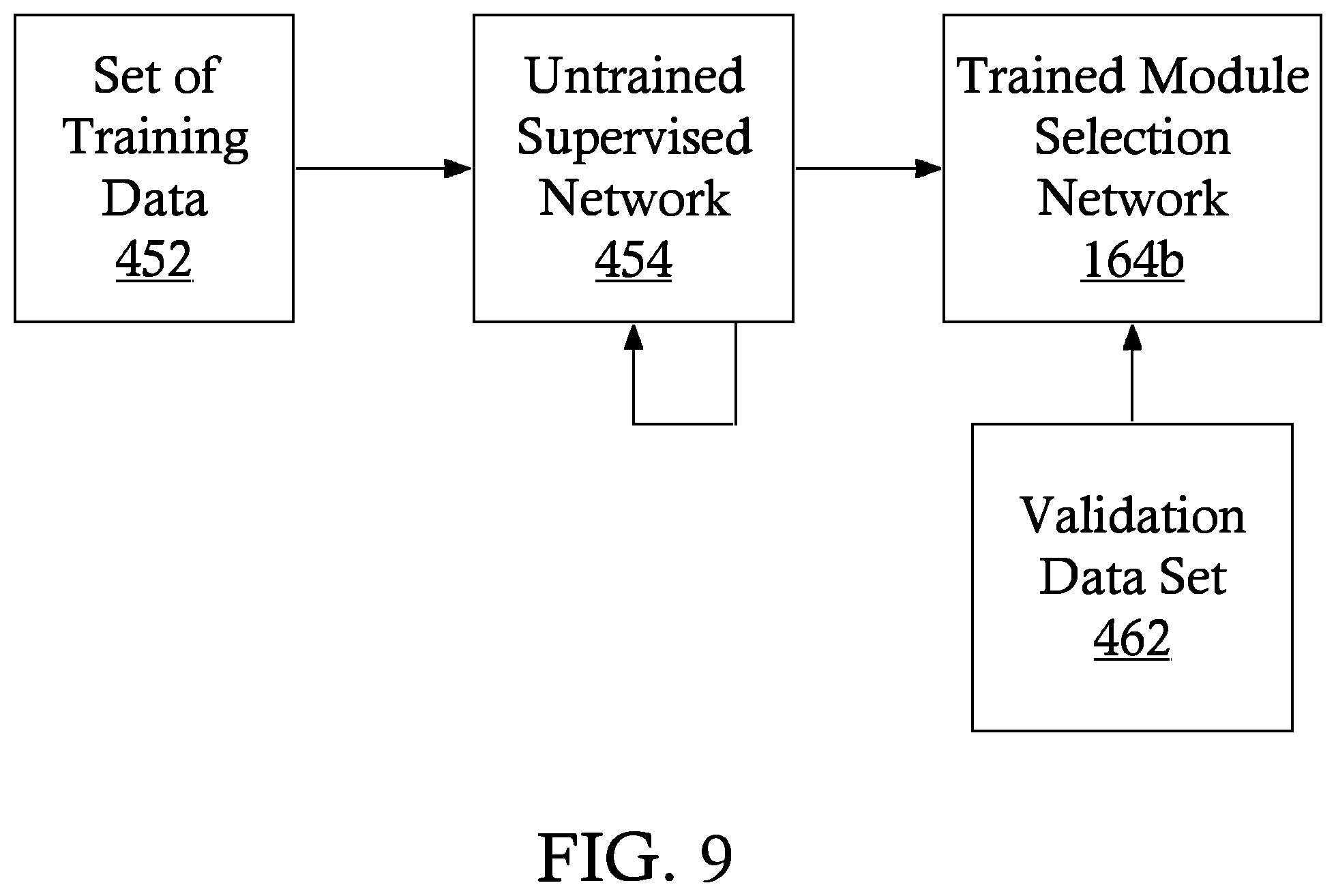 Patent US11847402 Figure 9 – Systems and methods for layout customization