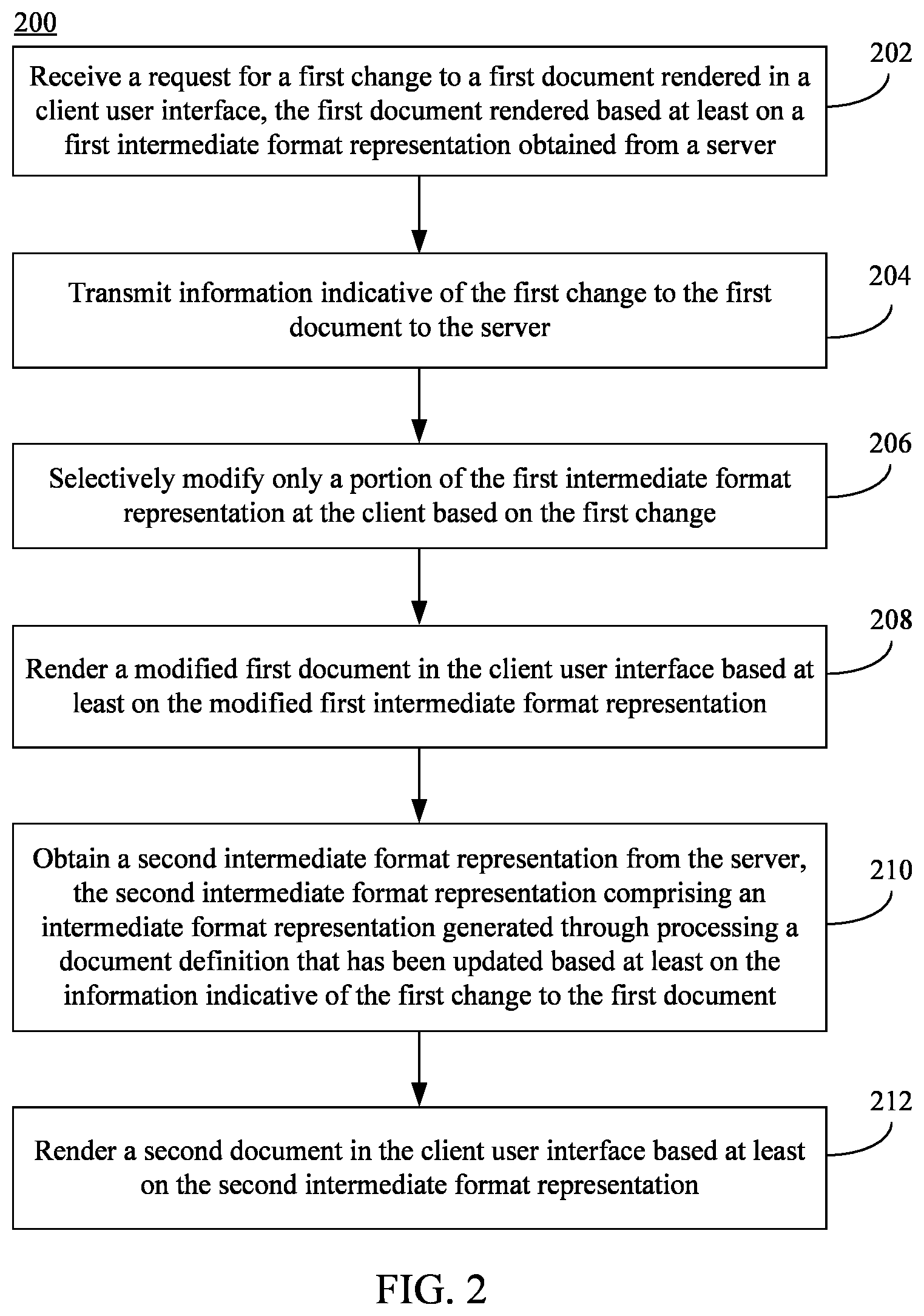Patent US11847403 Figure 2 – Change rendering for generated documents