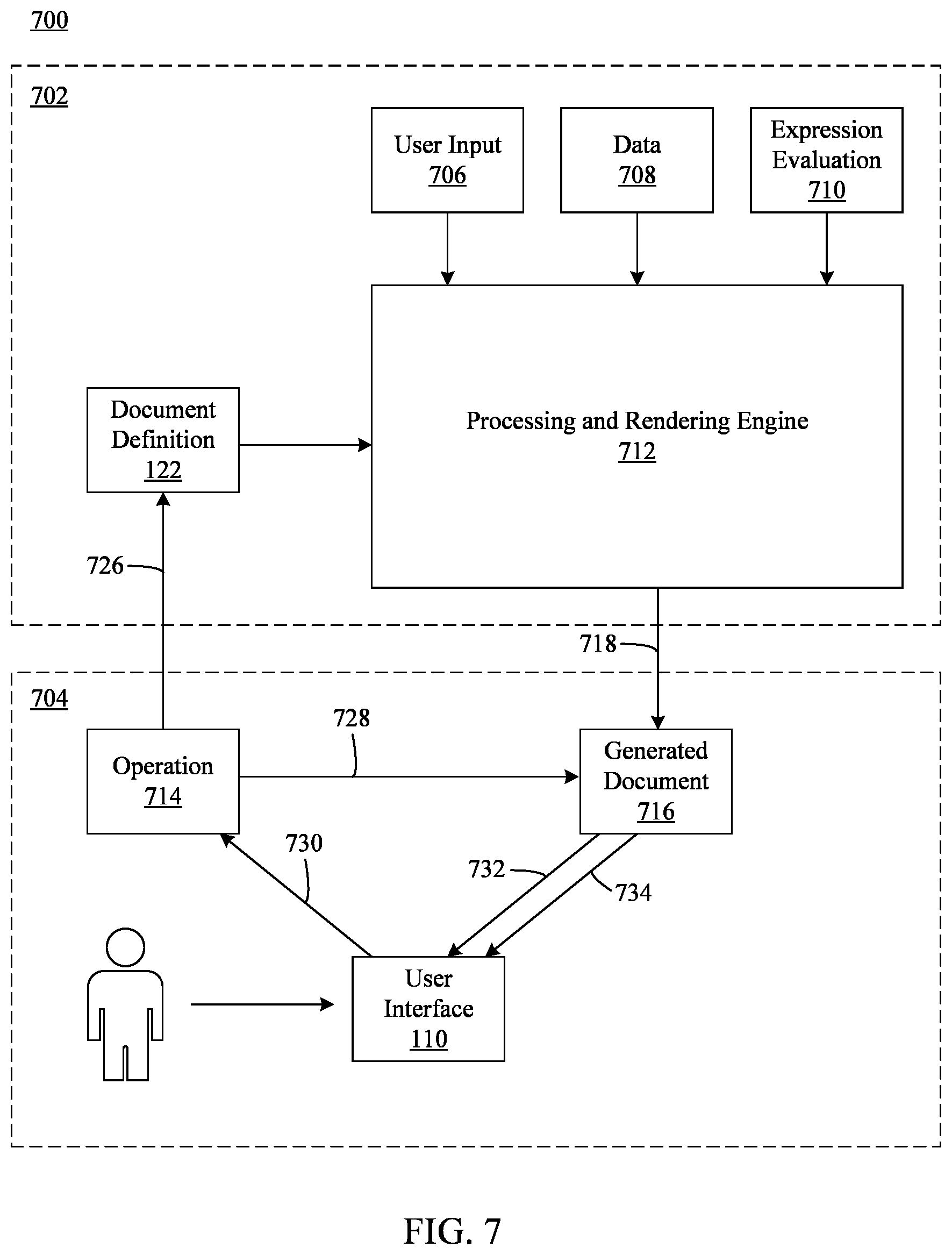 Patent US11847403 Figure 5 – Change rendering for generated documents