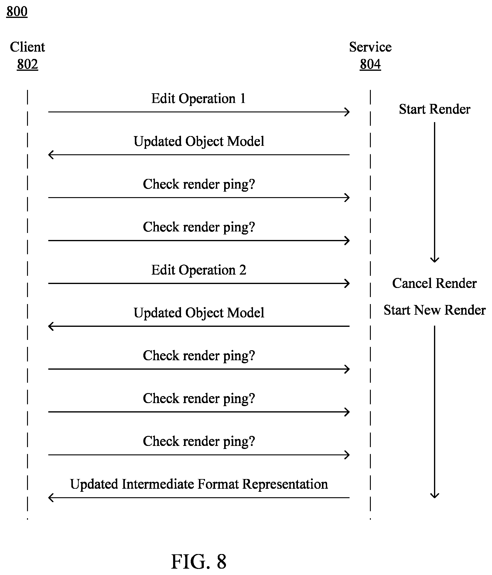 Patent US11847403 Figure 6 – Change rendering for generated documents