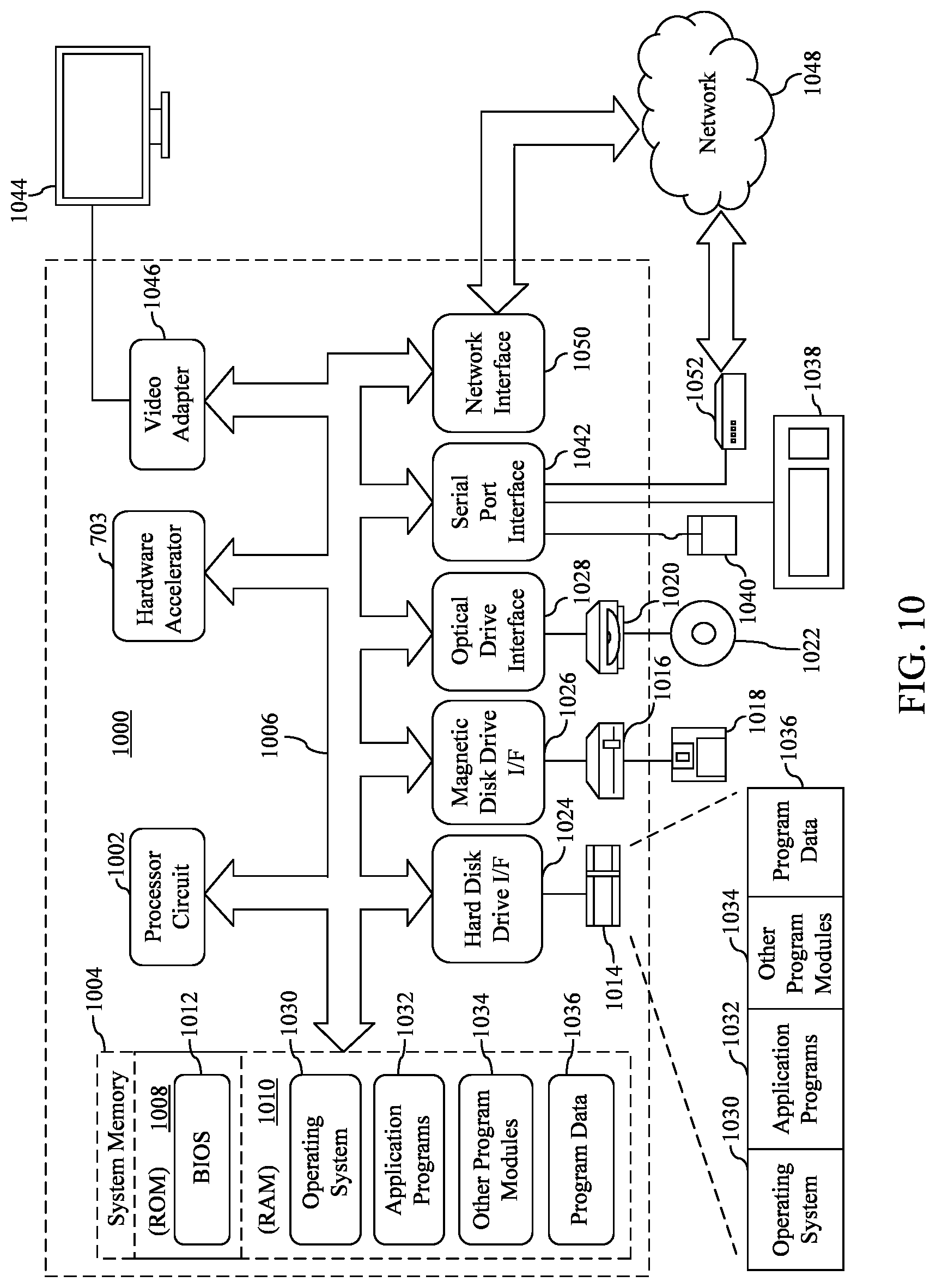 Patent US11847403 Figure 8 – Change rendering for generated documents