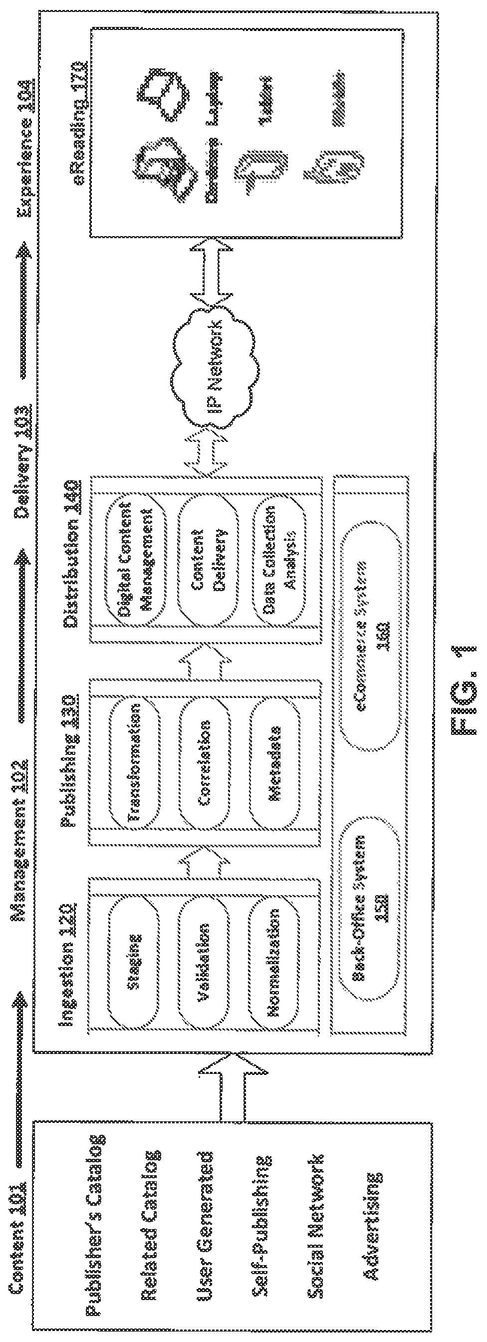 Patent US11847404 Figure 1 – Authenticated access to accredited testing services