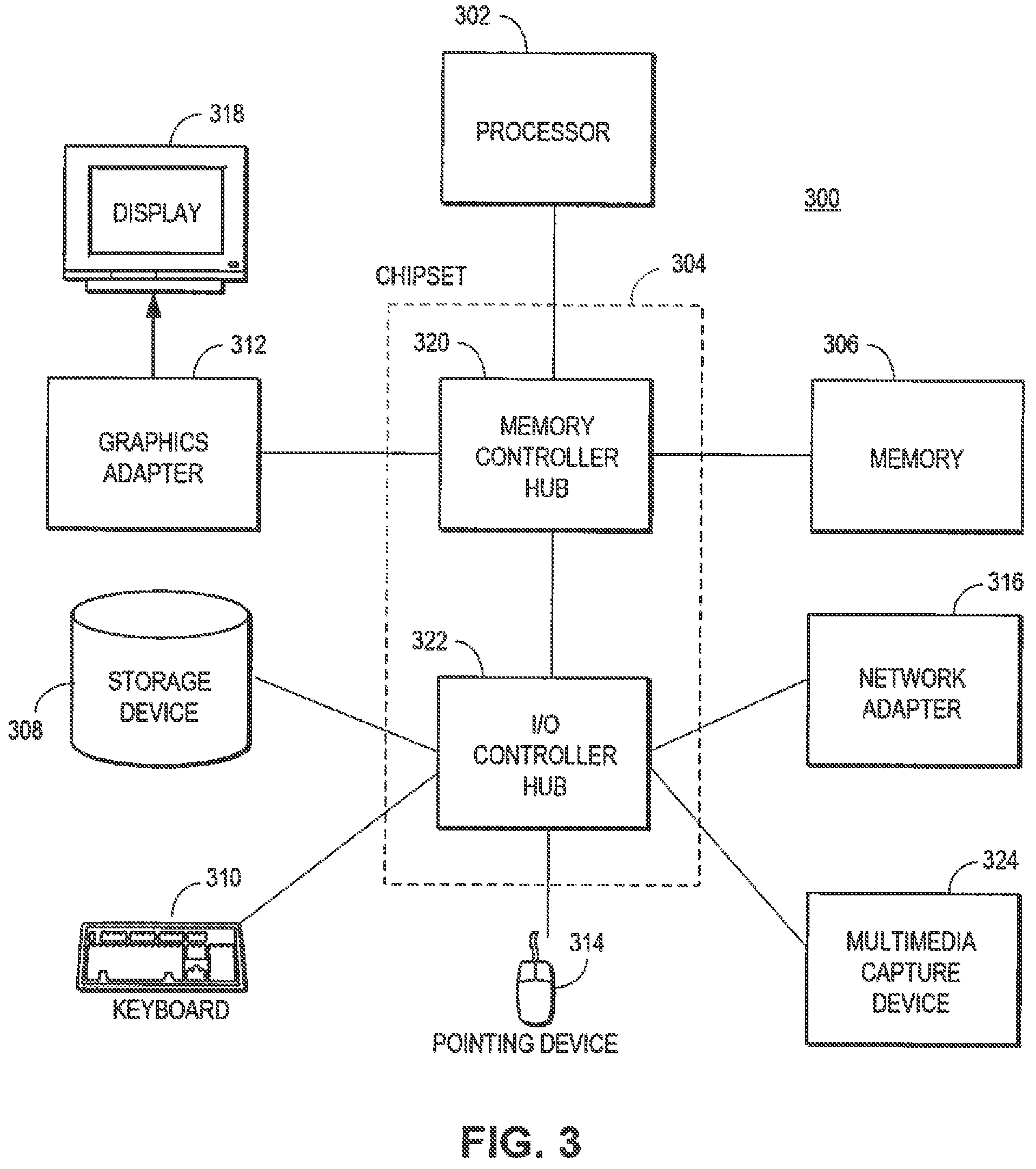 Patent US11847404 Figure 3 – Authenticated access to accredited testing services