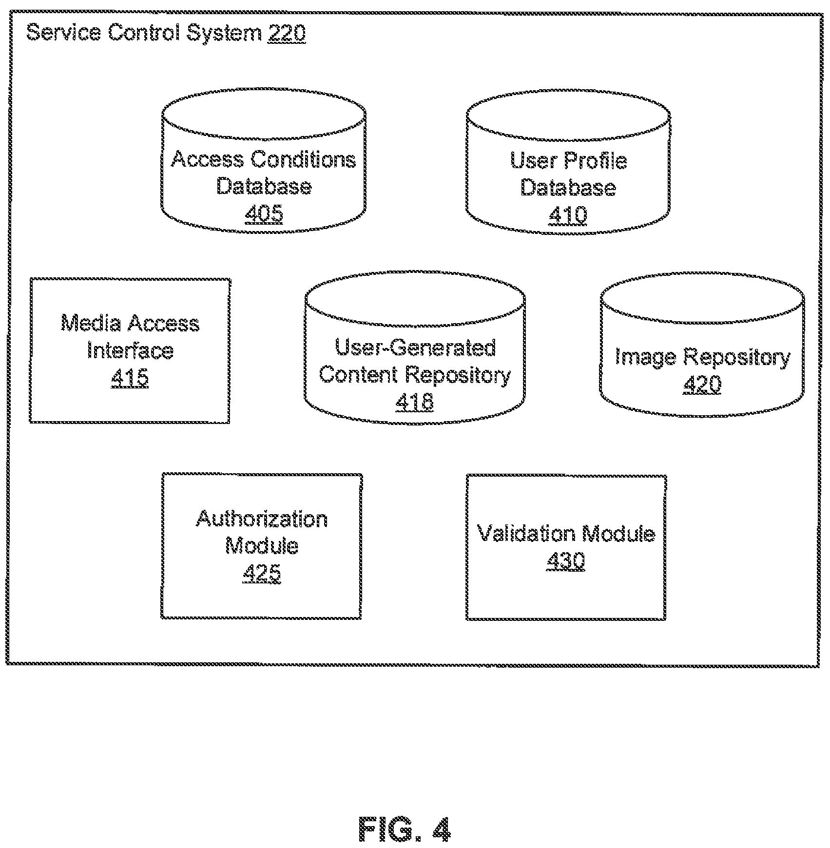 Patent US11847404 Figure 4 – Authenticated access to accredited testing services
