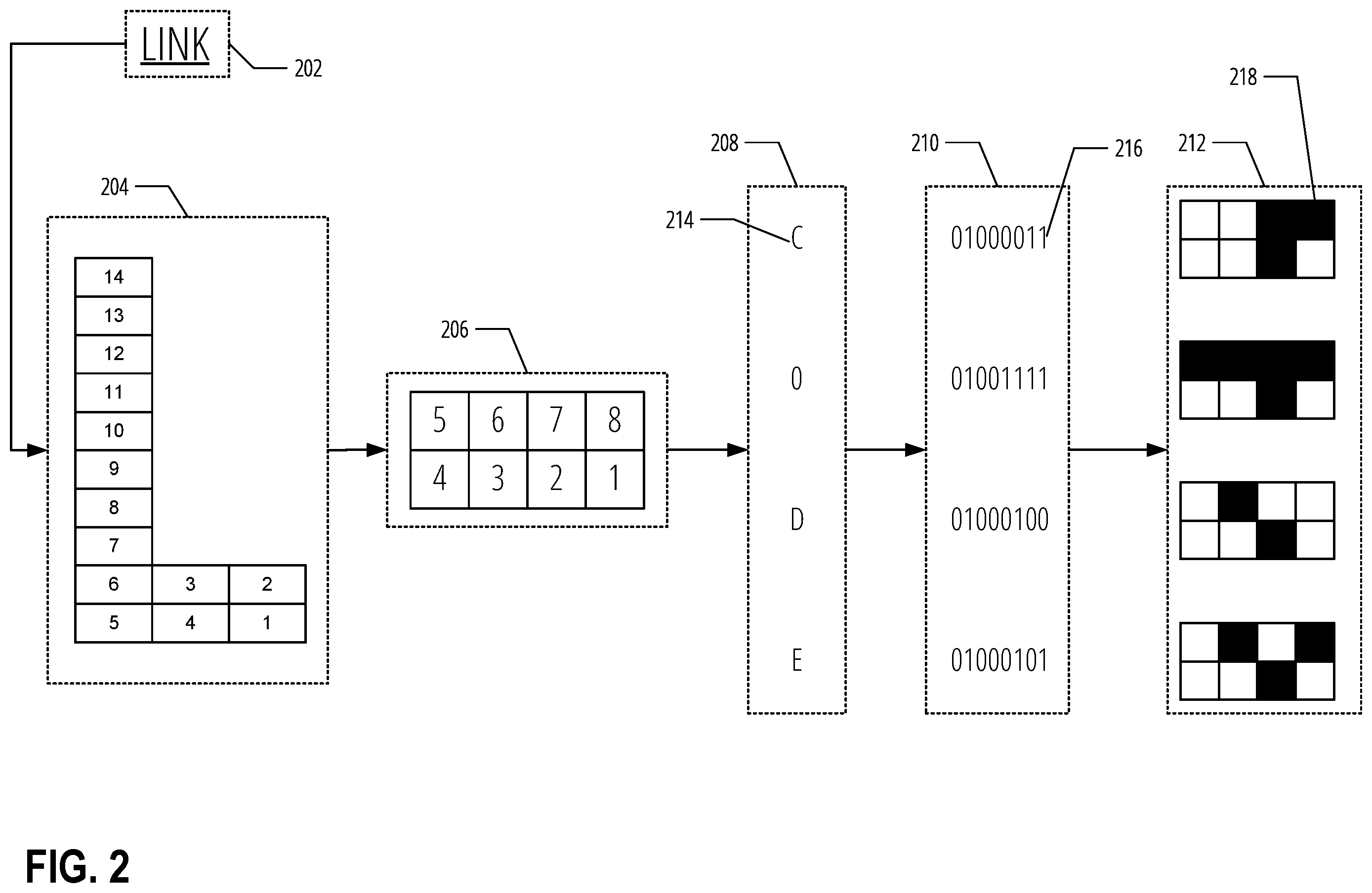 Patent US11847405 Figure 2 – Encoding hyperlink data in a printed document
