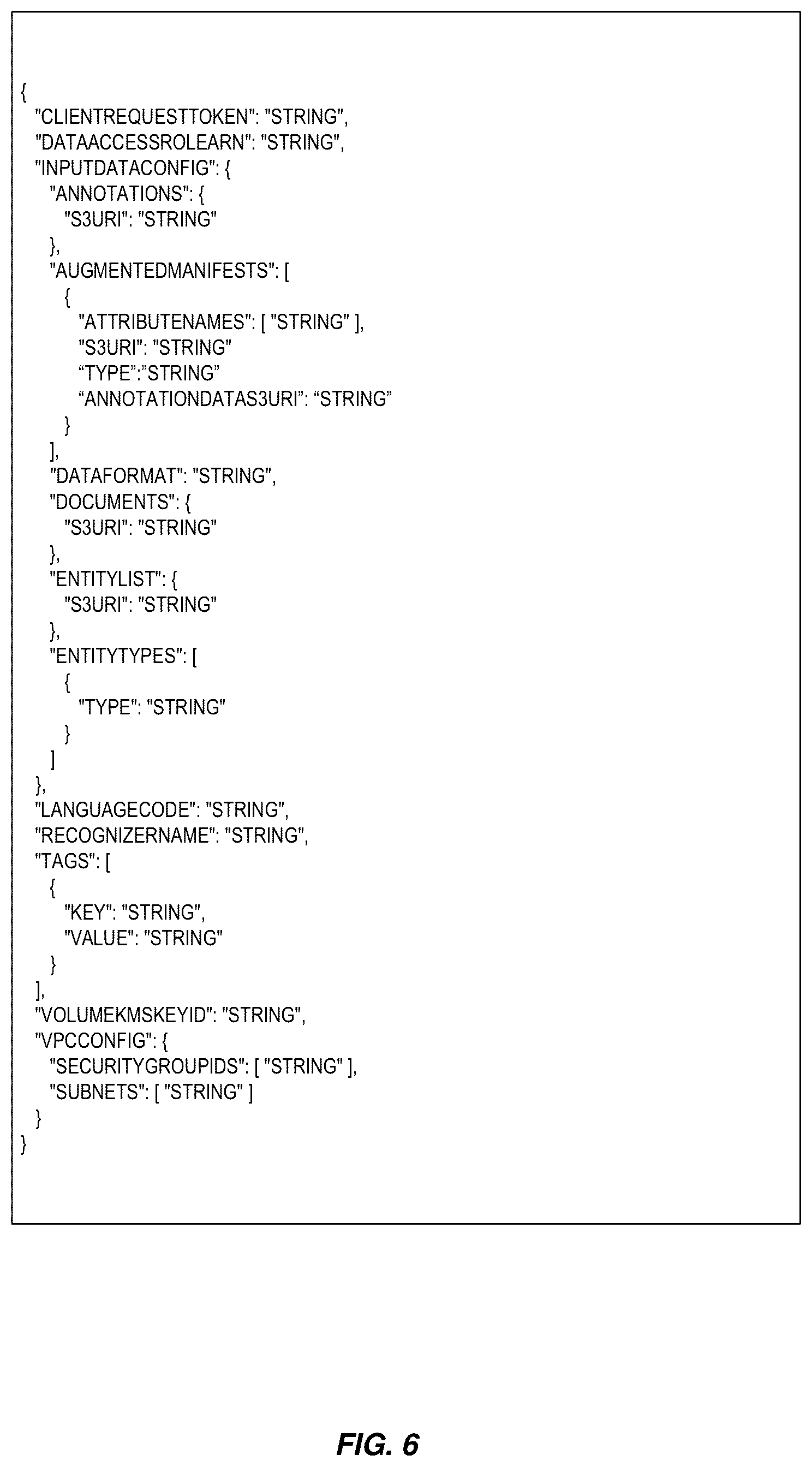 Patent US11847406 Figure 6 – Natural language processing on semi-structured data