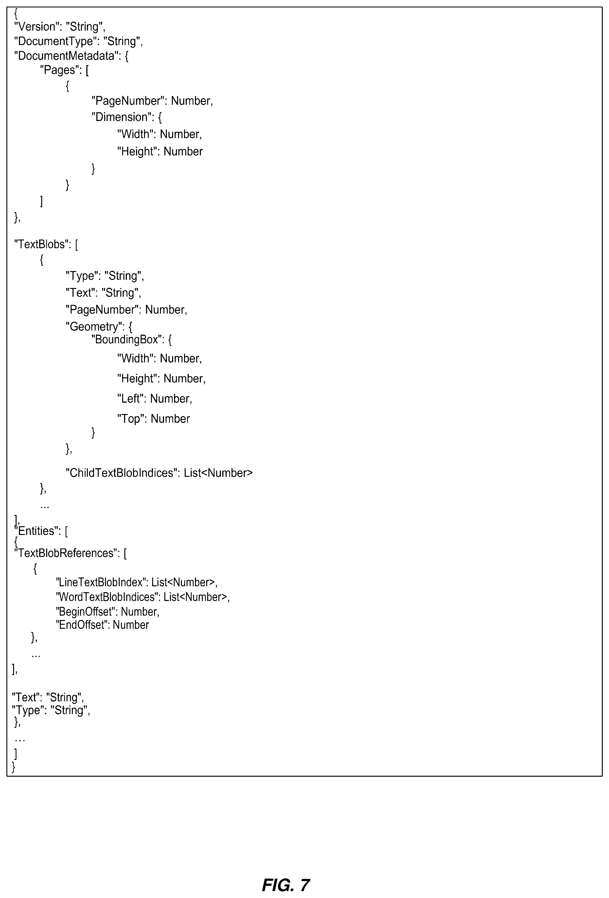 Patent US11847406 Figure 7 – Natural language processing on semi-structured data