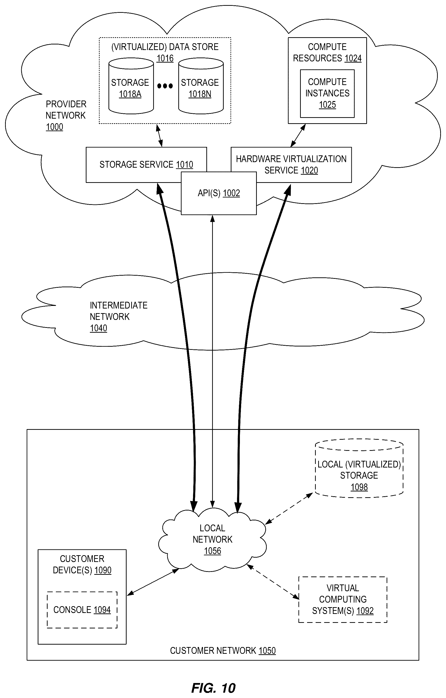 Patent US11847406 Figure 10 – Natural language processing on semi-structured data
