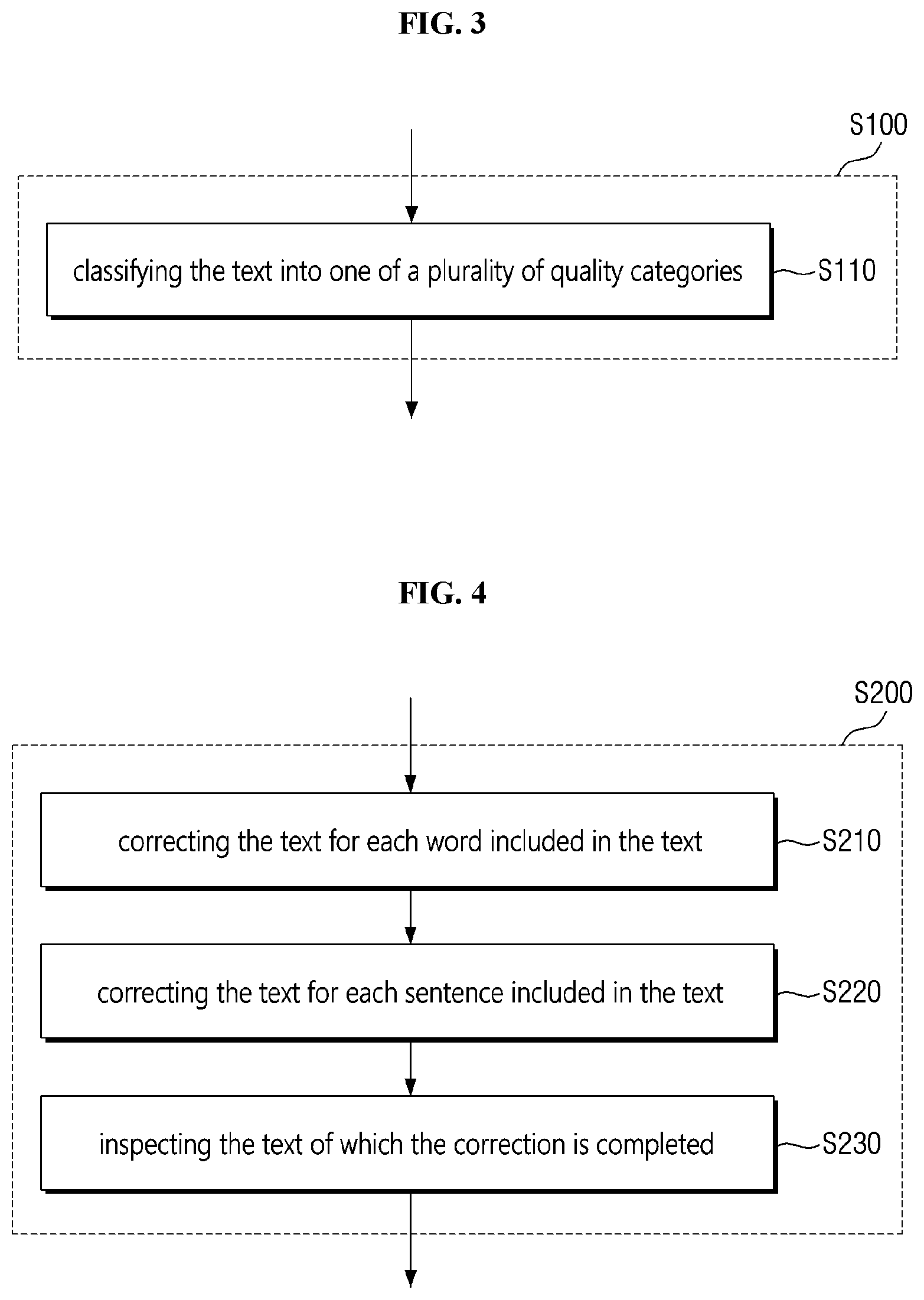 Patent US11847407 Figure 3 – Apparatus for removing text noise for text analysis and method thereof