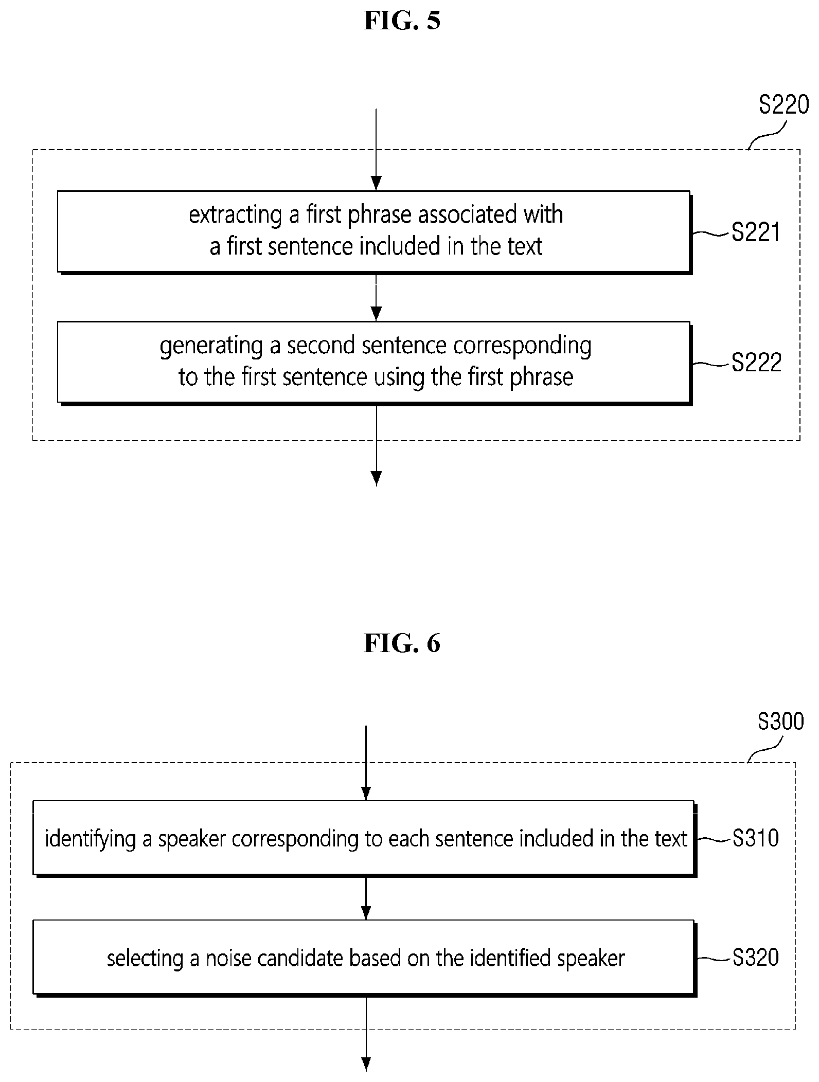 Patent US11847407 Figure 4 – Apparatus for removing text noise for text analysis and method thereof