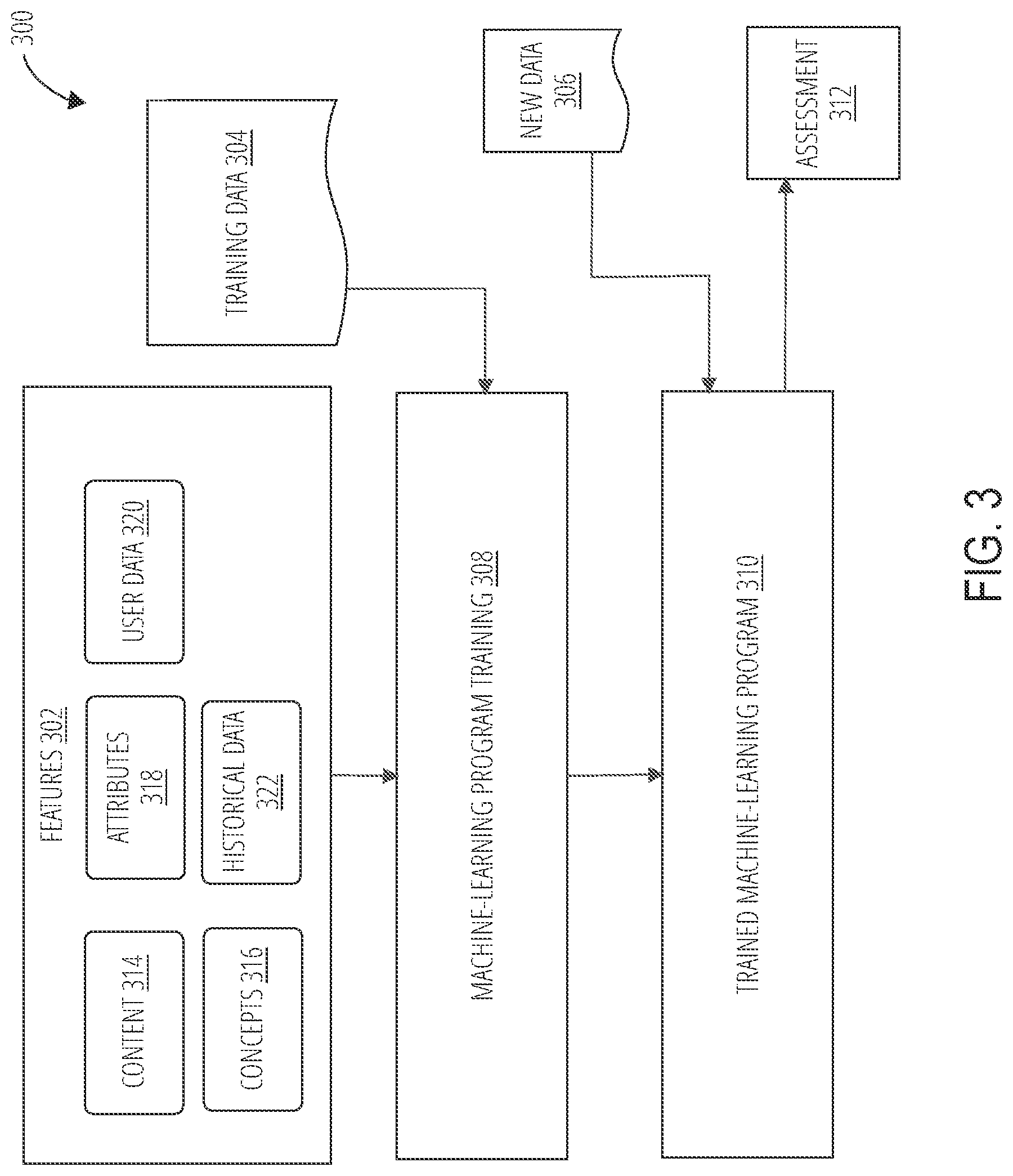 Patent US11847408 Figure 3 – Document control item