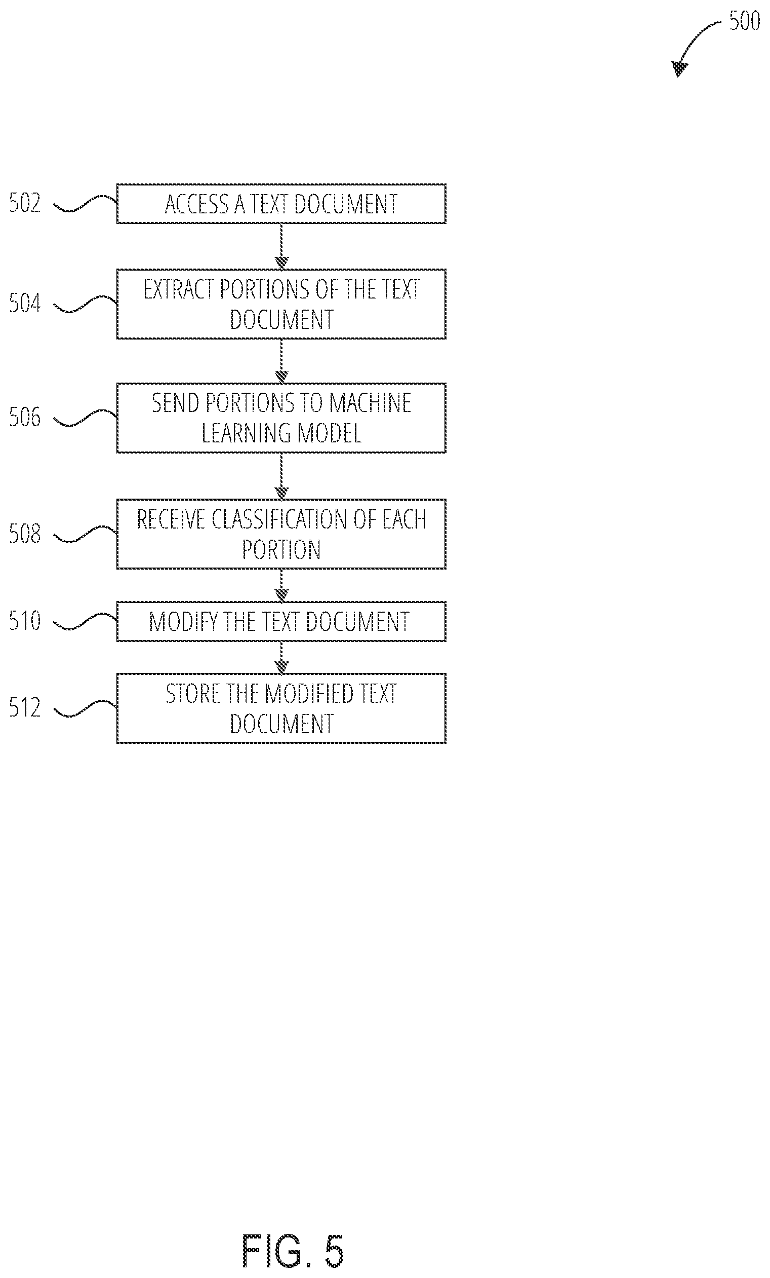 Patent US11847408 Figure 5 – Document control item