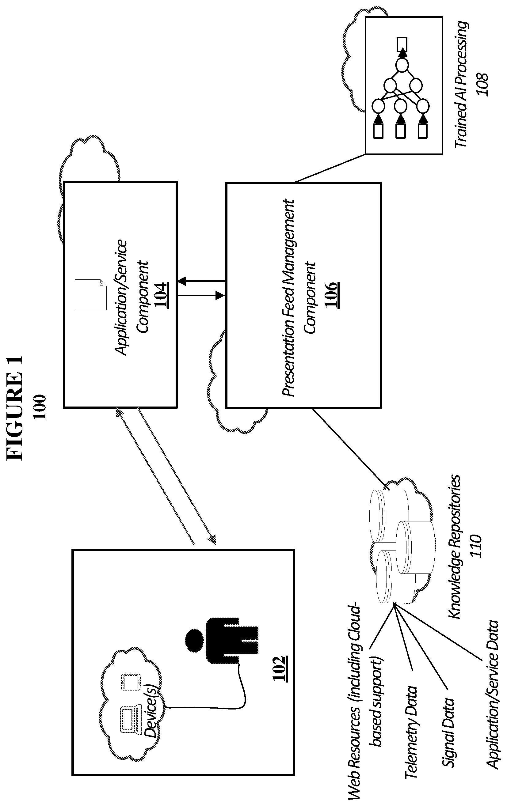 Patent US11847409 Figure 1 – Management of presentation content including interjecting live feeds into presentation content
