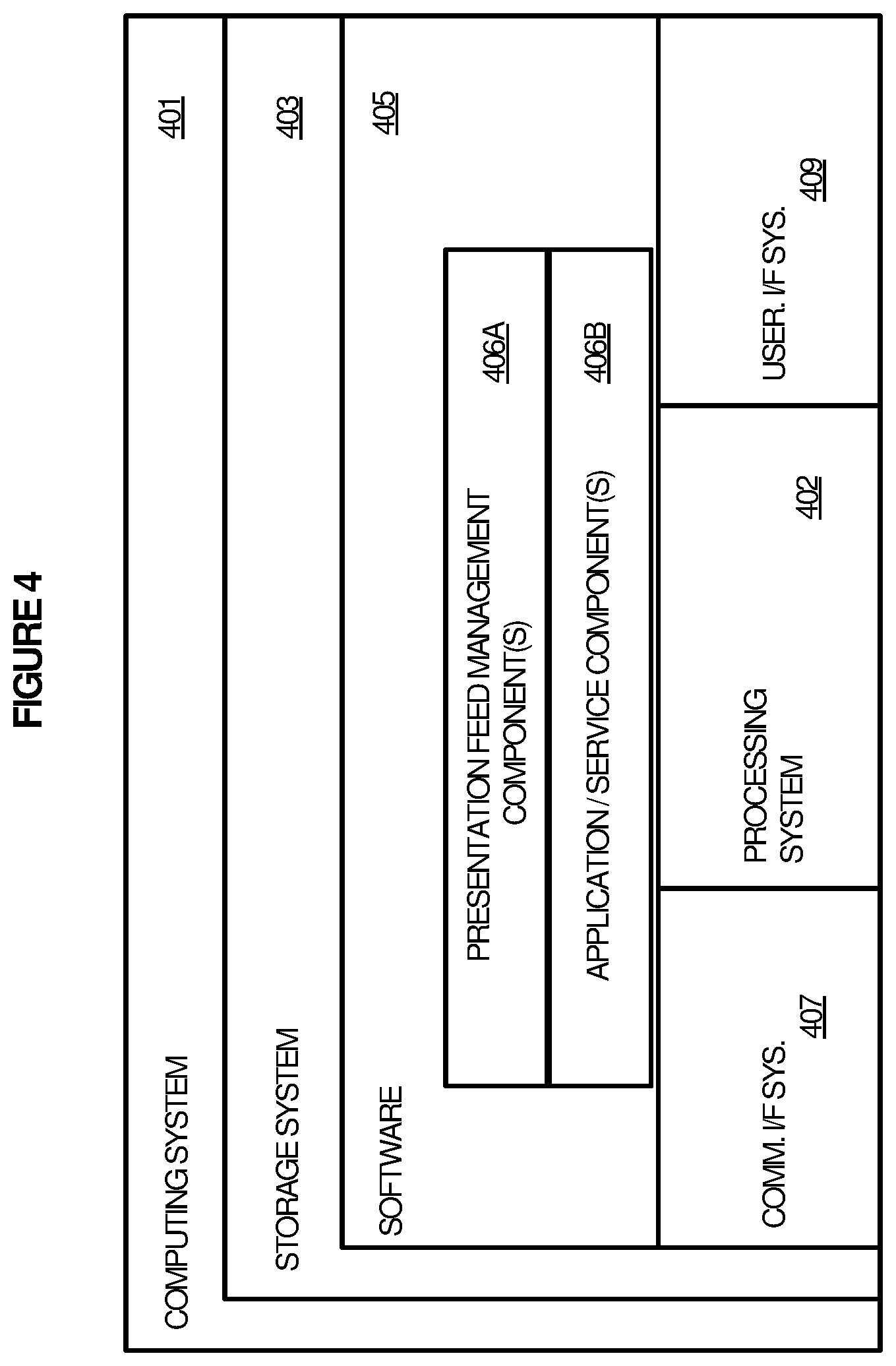 Patent US11847409 Figure 13 – Management of presentation content including interjecting live feeds into presentation content