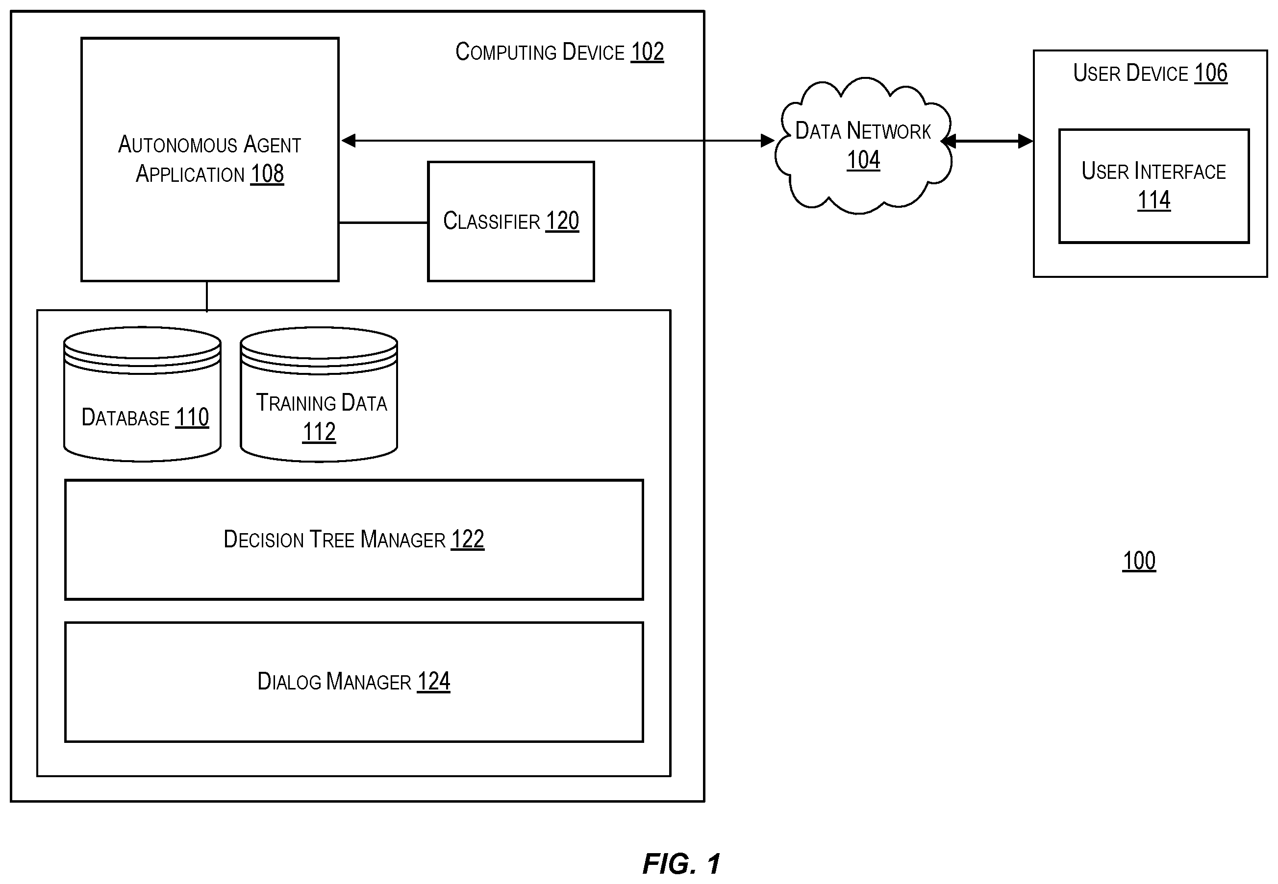 Patent US11847411 Figure 1 – Obtaining supported decision trees from text for medical health applications