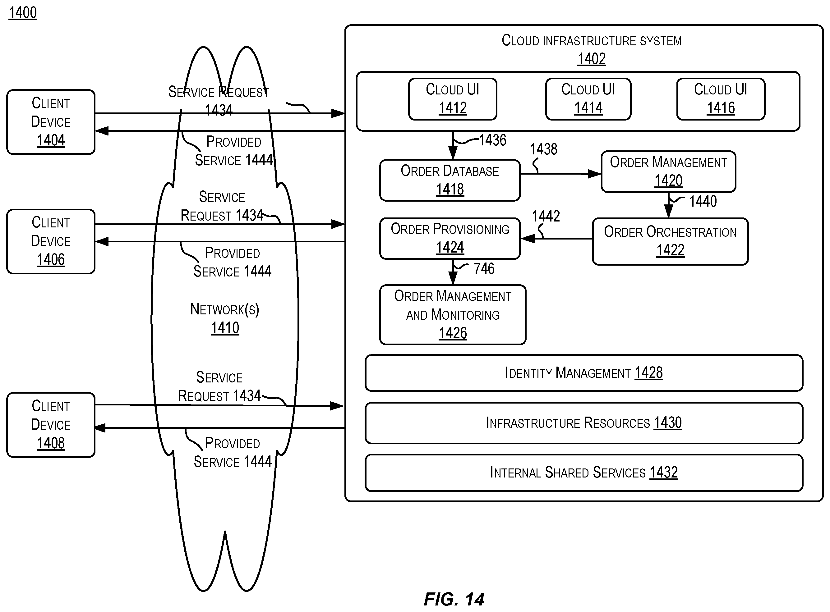 Patent US11847411 Figure 14 – Obtaining supported decision trees from text for medical health applications