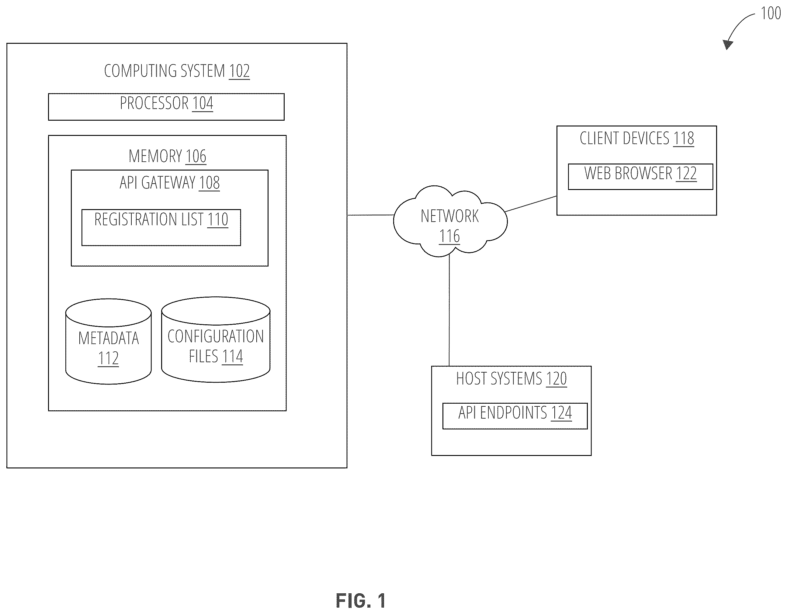 Patent US11847412 Figure 1 – Enforcing data ownership at gateway registration using natural language processing