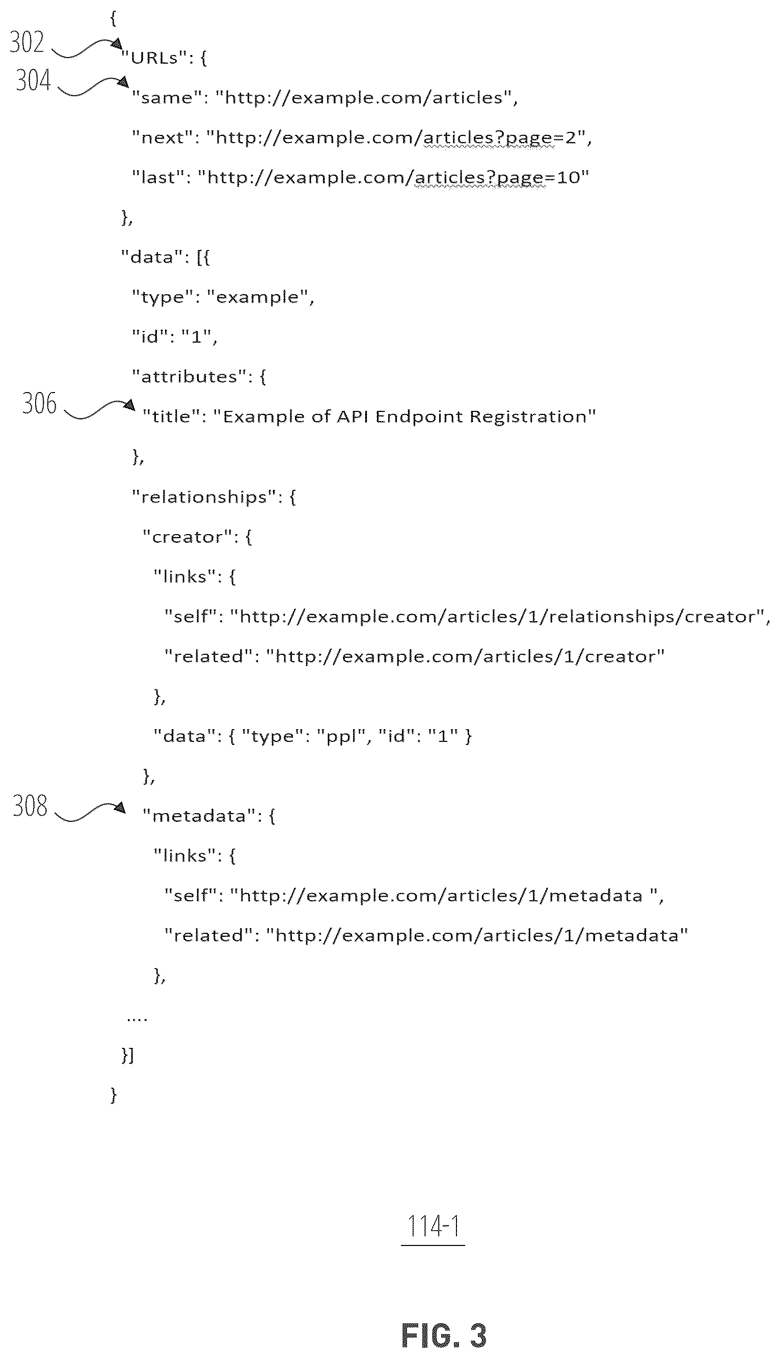 Patent US11847412 Figure 3 – Enforcing data ownership at gateway registration using natural language processing