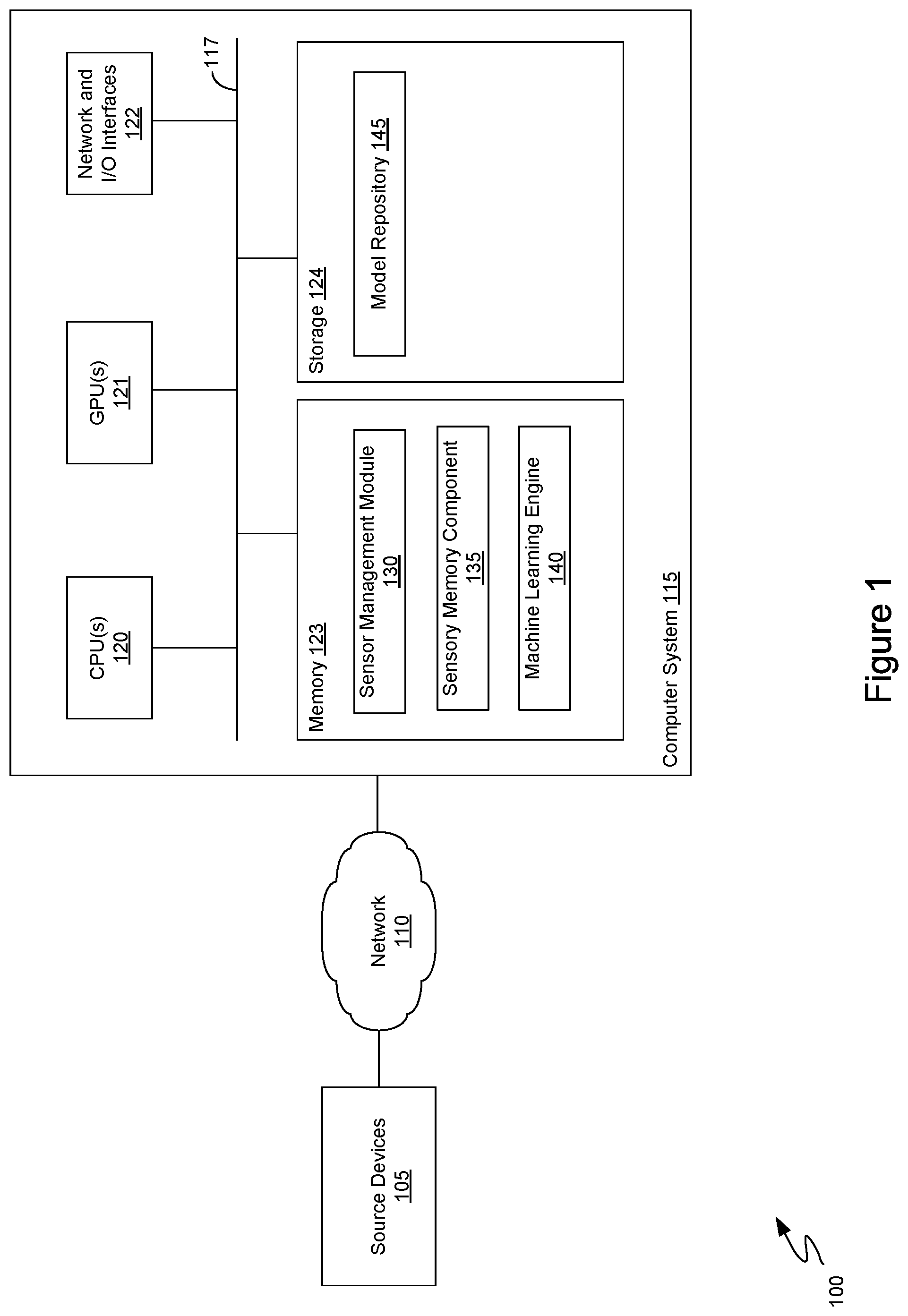 Patent US11847413 Figure 1 – Lexical analyzer for a neuro-linguistic behavior recognition system