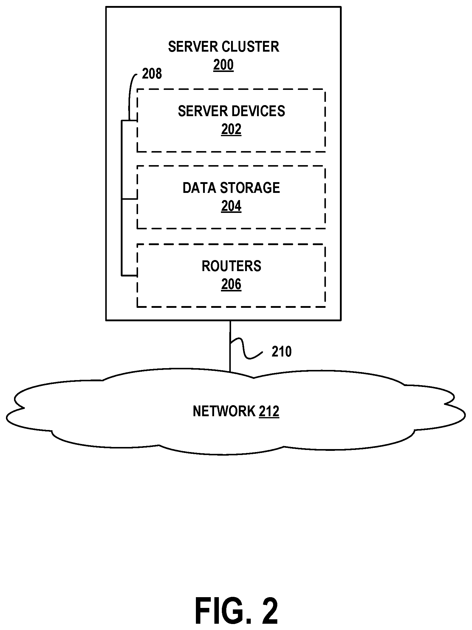 Patent US11847415 Figure 2 – Automated detection of safety signals for pharmacovigilance