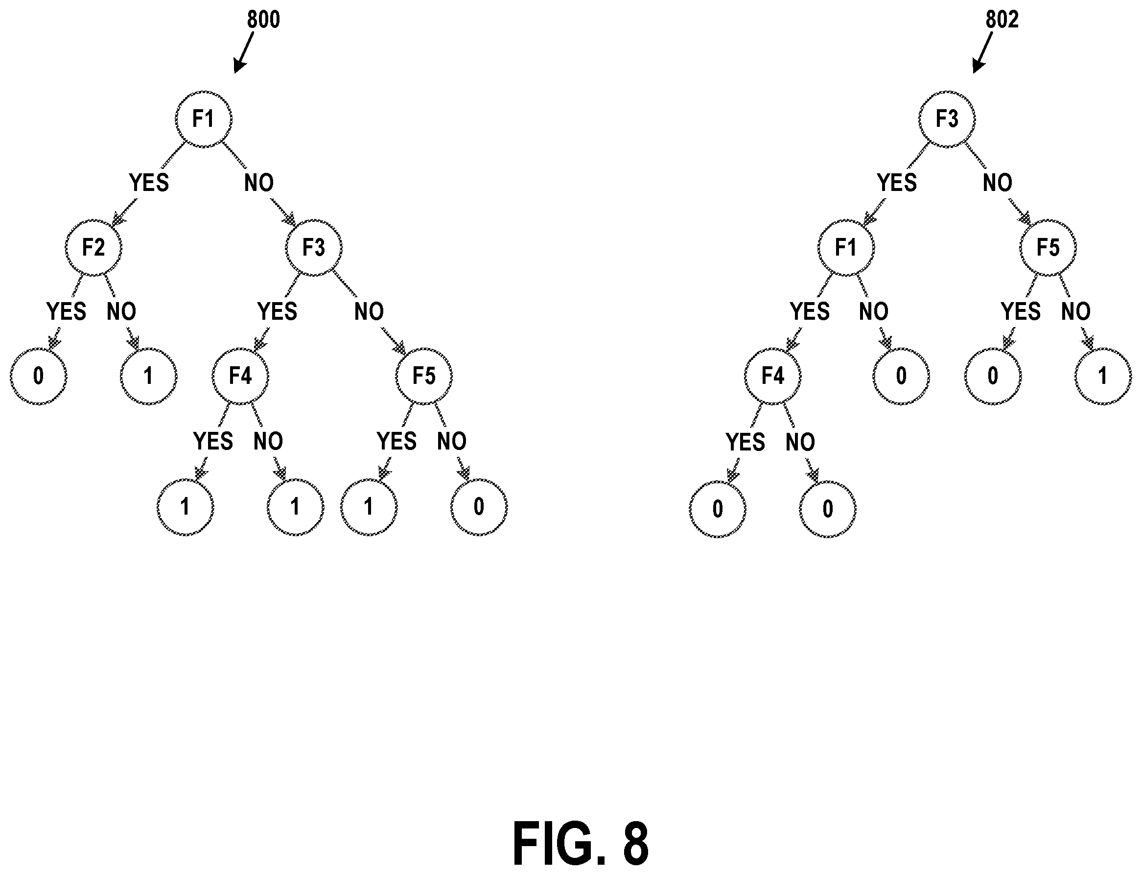 Patent US11847415 Figure 9 – Automated detection of safety signals for pharmacovigilance