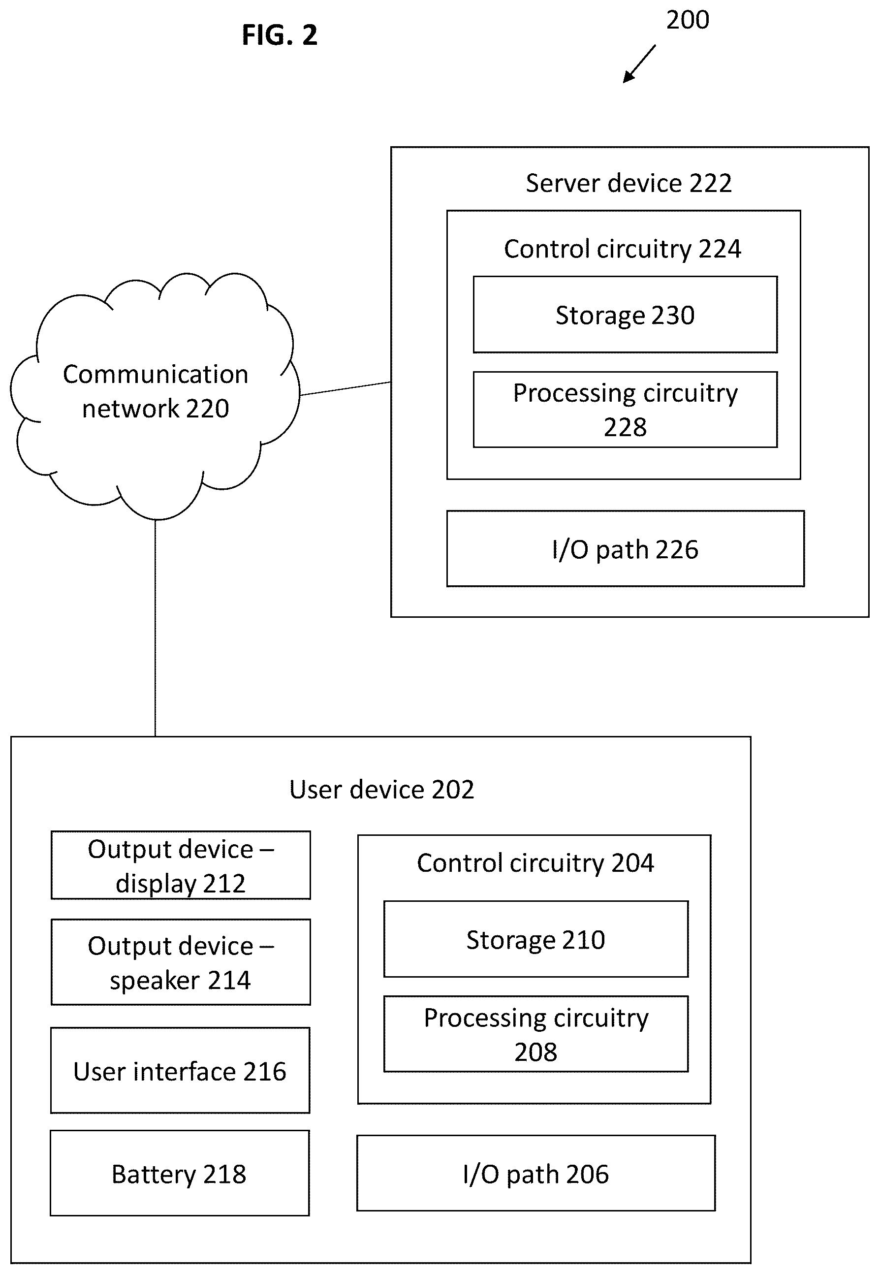 Patent US11847416 Figure 2 – Systems and methods for converting an input content item based on contexts