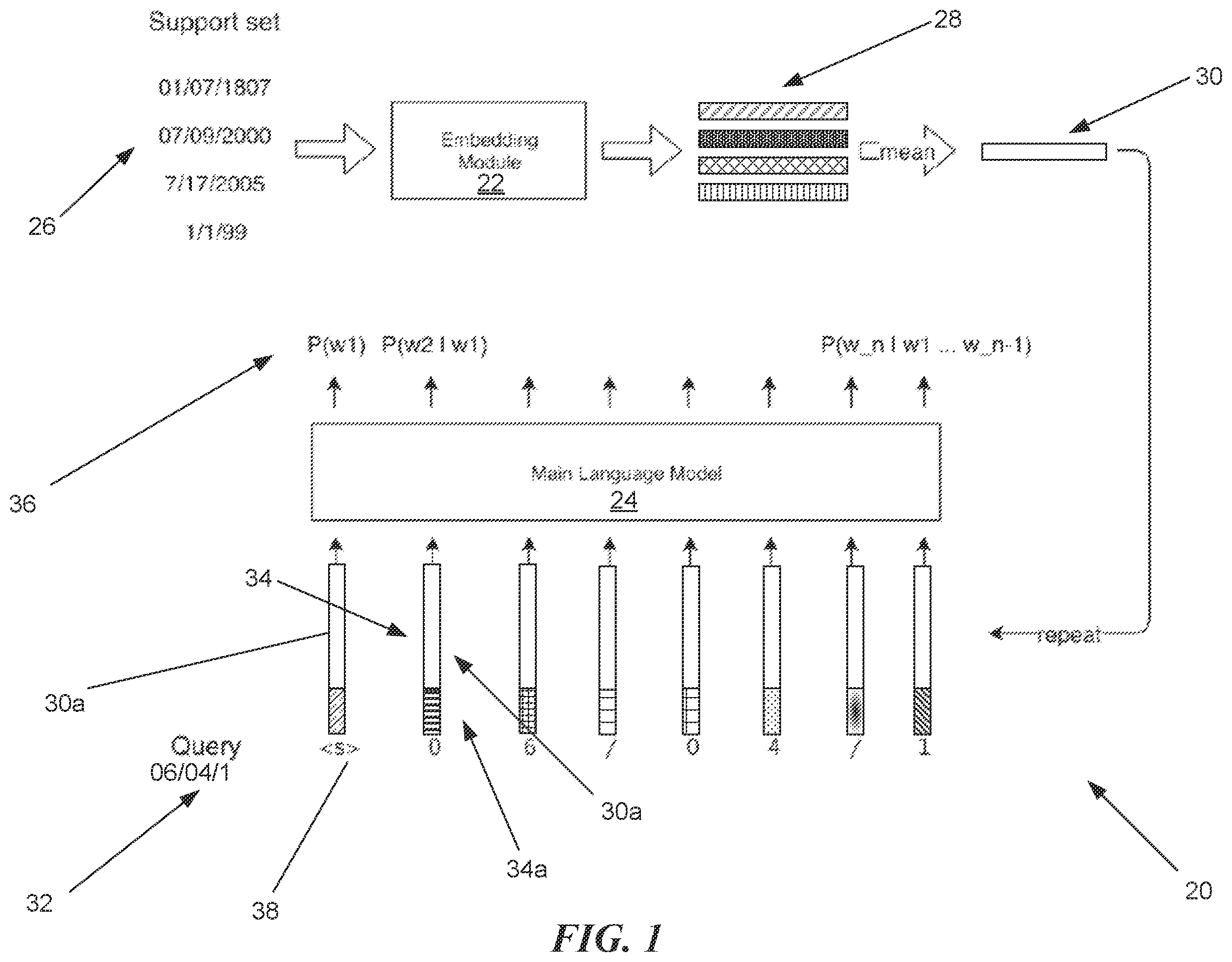 Patent US11847418 — Few-shot language model training and implementation — Figure 1