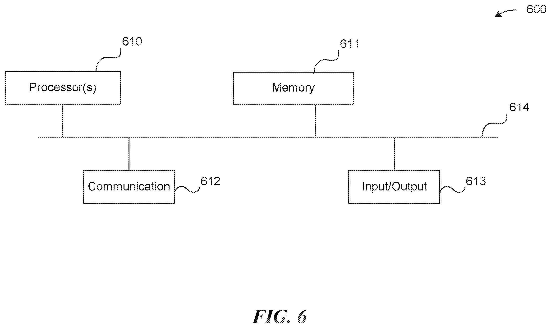 Patent US11847418 Figure 6 – Few-shot language model training and implementation