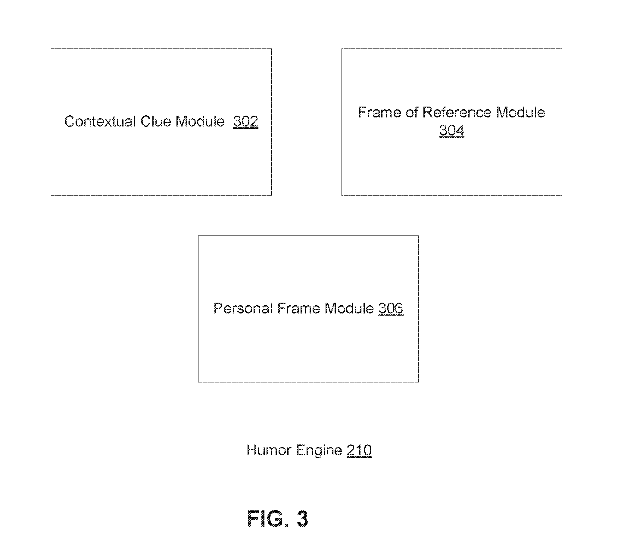 Patent US11847419 Figure 3 – Human emotion detection