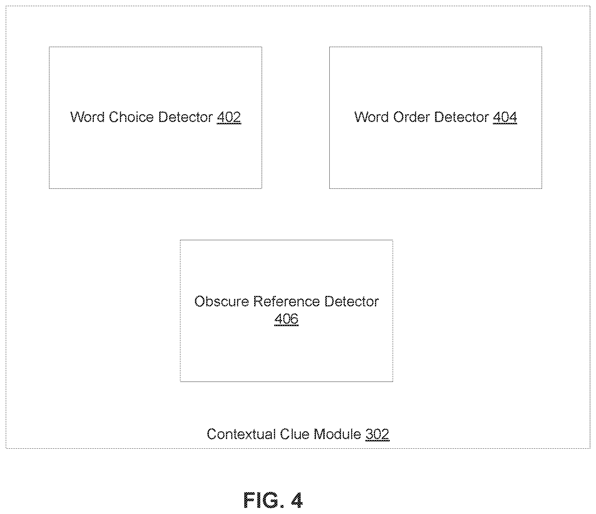 Patent US11847419 Figure 4 – Human emotion detection