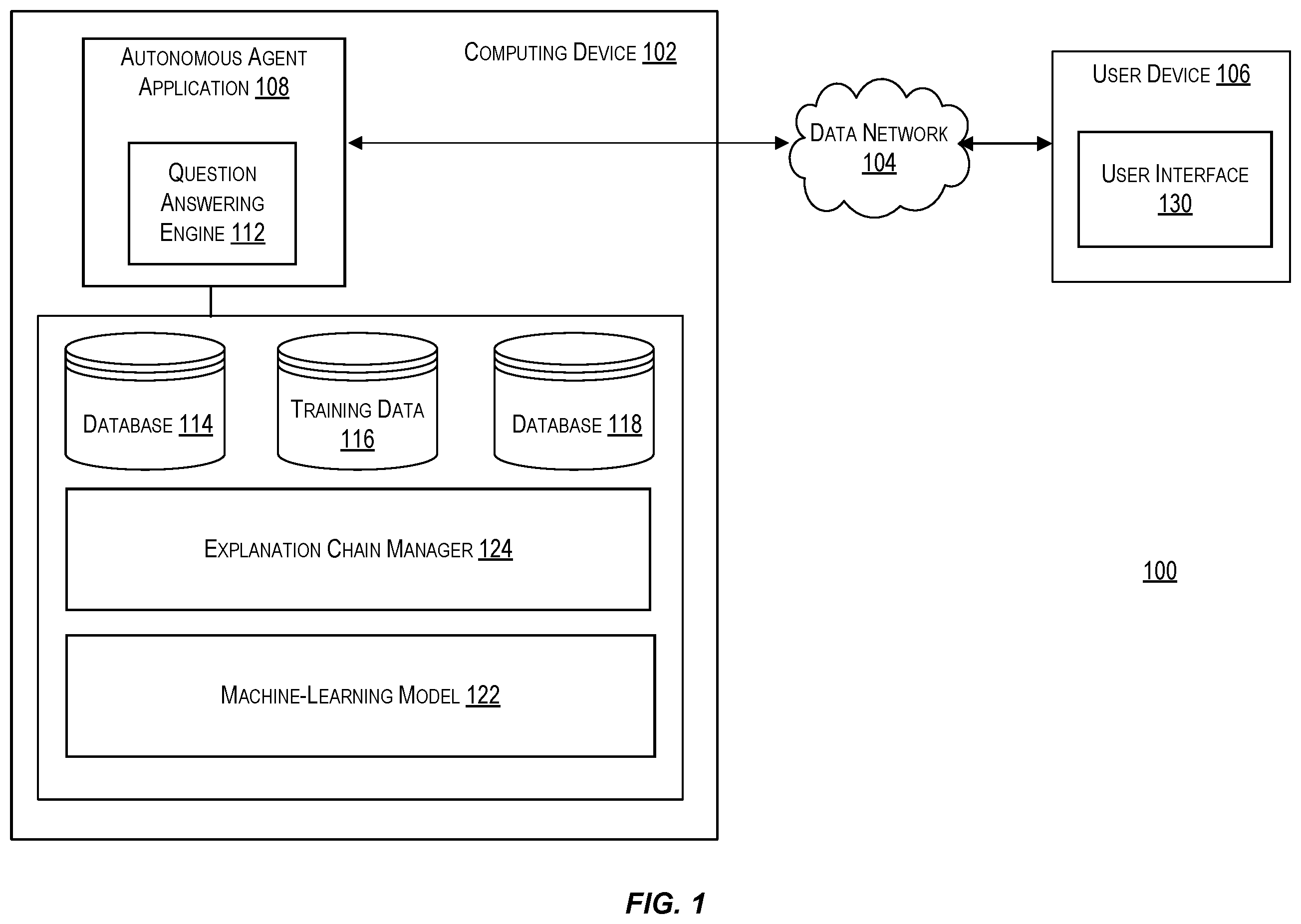 Patent US11847420 Figure 1 – Conversational explainability