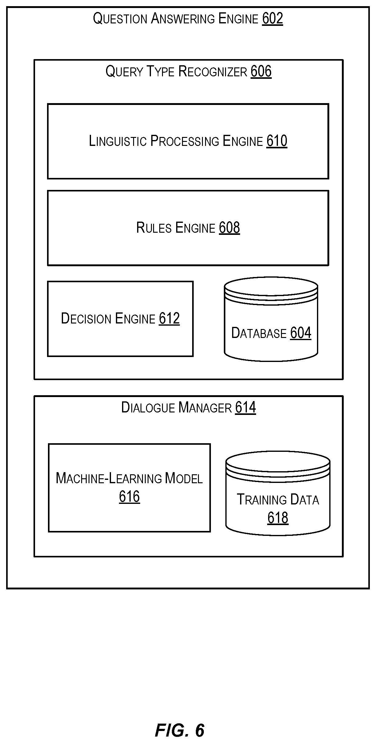 Patent US11847420 Figure 6 – Conversational explainability